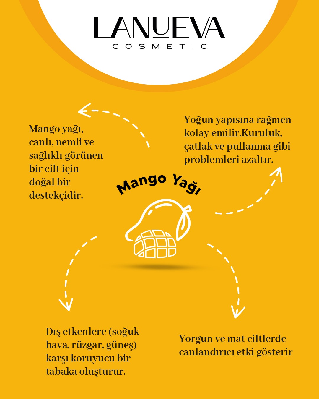 Lanueva Tropicof Body Scrub Besleyici Nemlendirici Vücut Pellingi