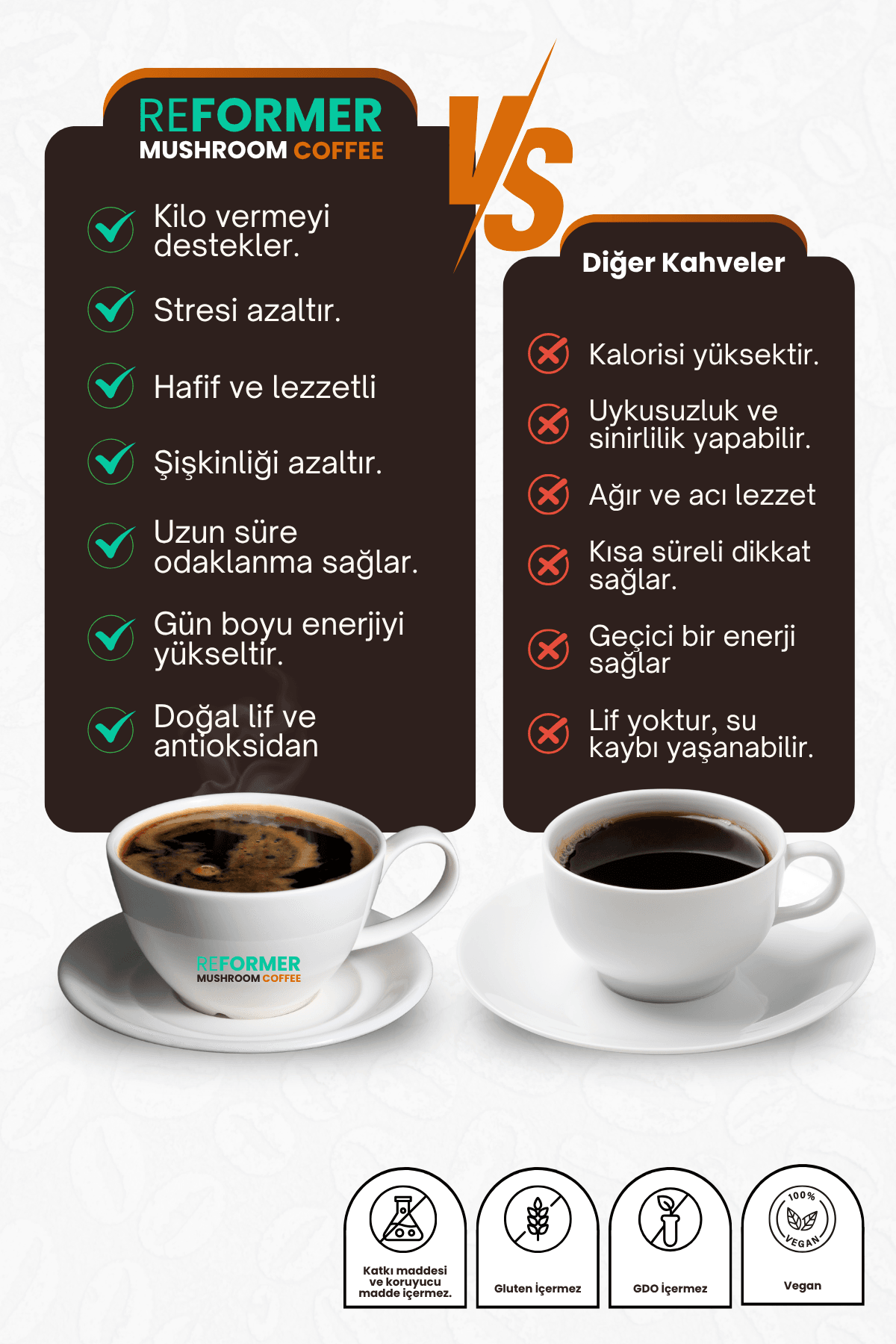 Reformer Mushroom Coffee