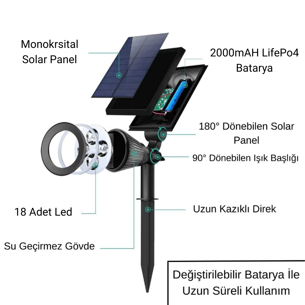 Forlife Solar Bahçe Çim Armatürü 18W Rgb Fl-3126