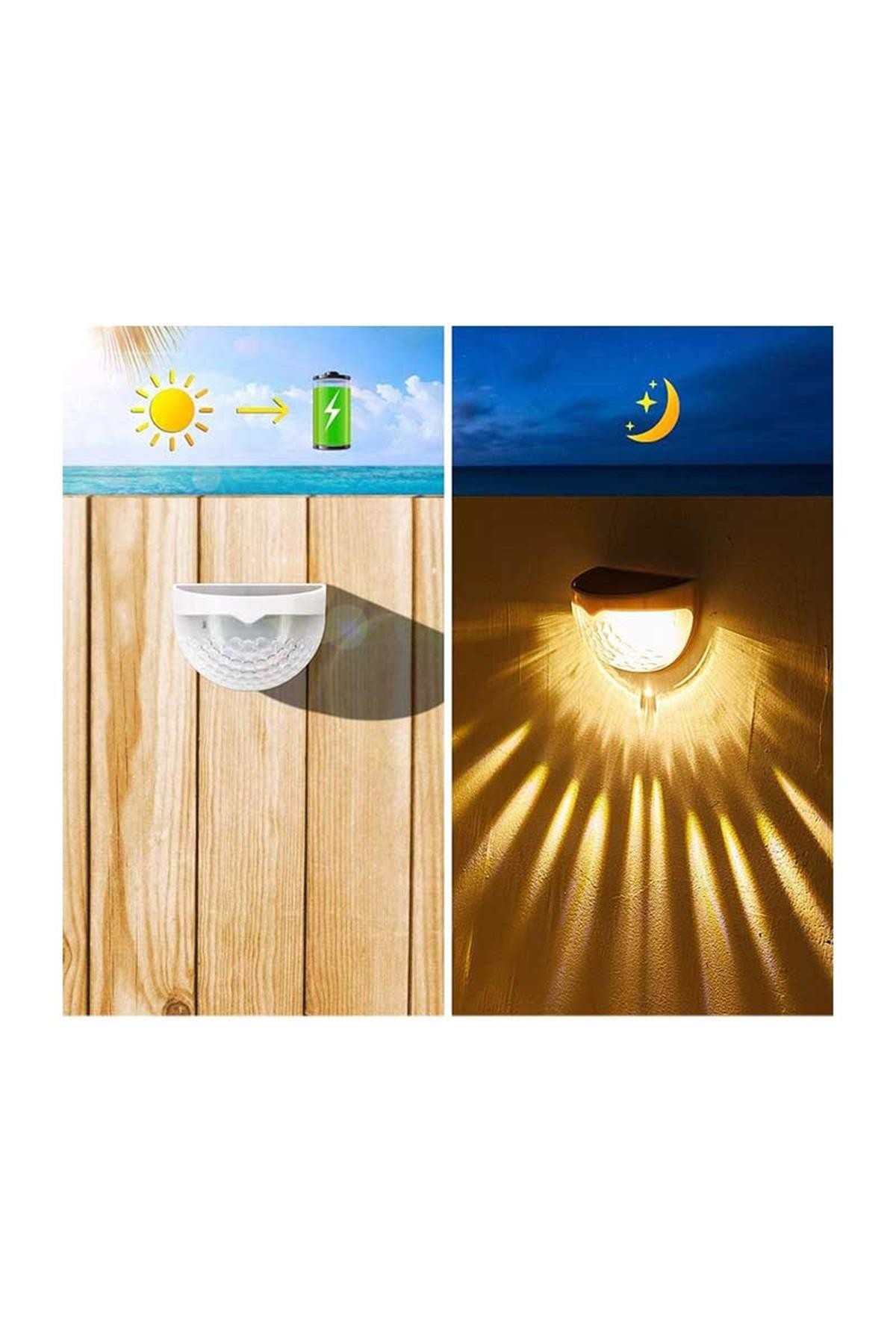 Forlife Solar Duvar Apliği 5W Fl-3250