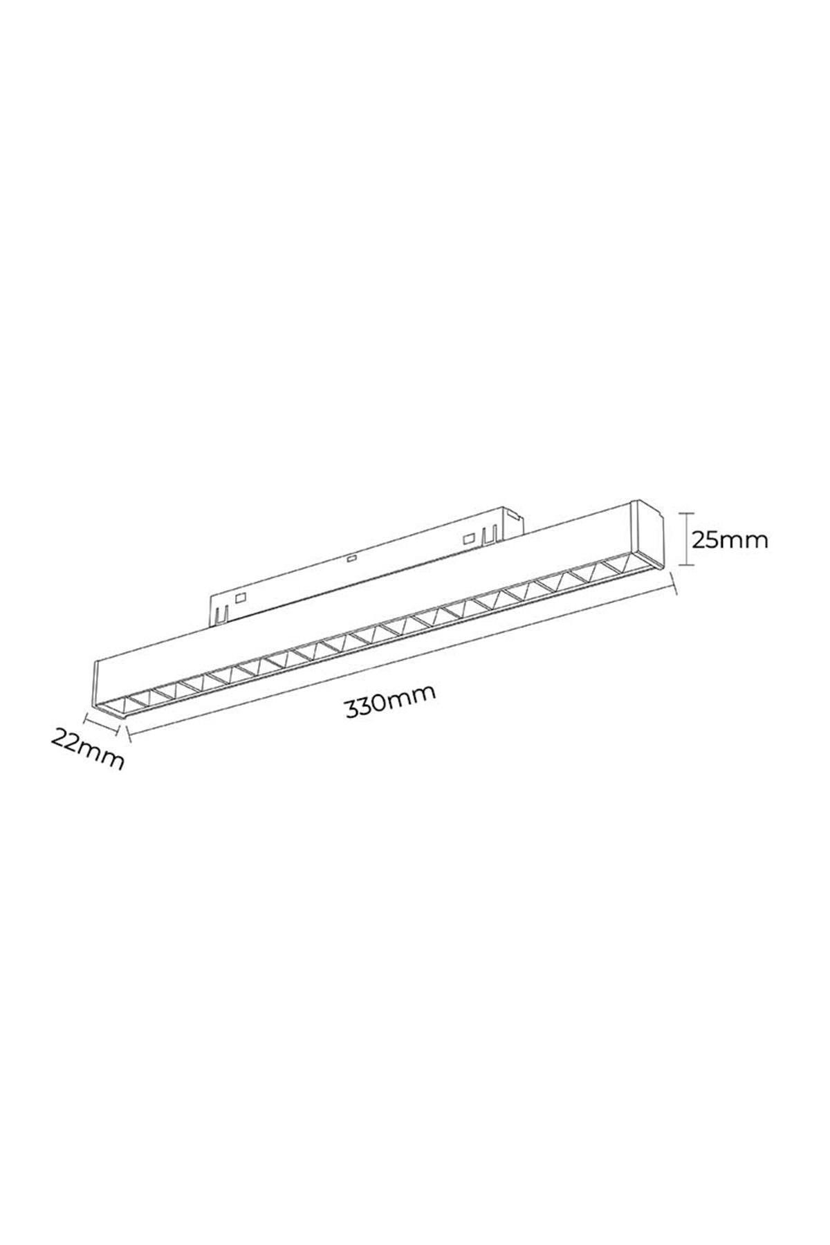 Forlife Beyaz Lensli Magnet Armatür 18W 3200K Gün Işığı Fl-5513 W