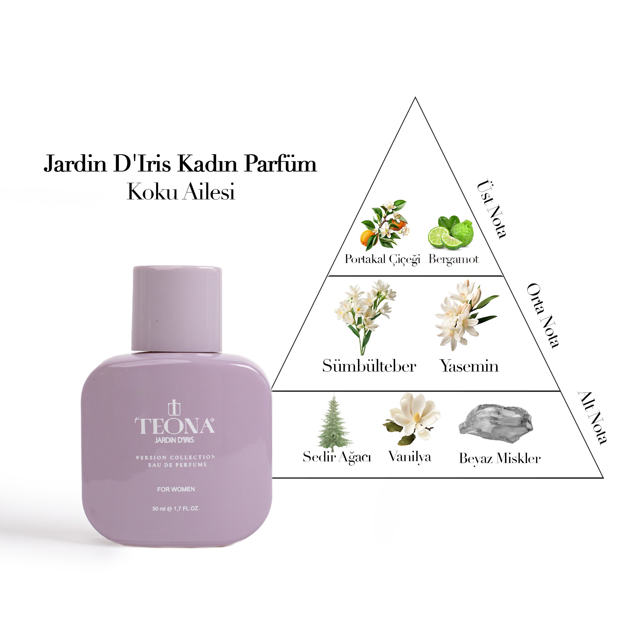 Jardin D'Iris Çiçeksi Kadın Parfüm 50ml