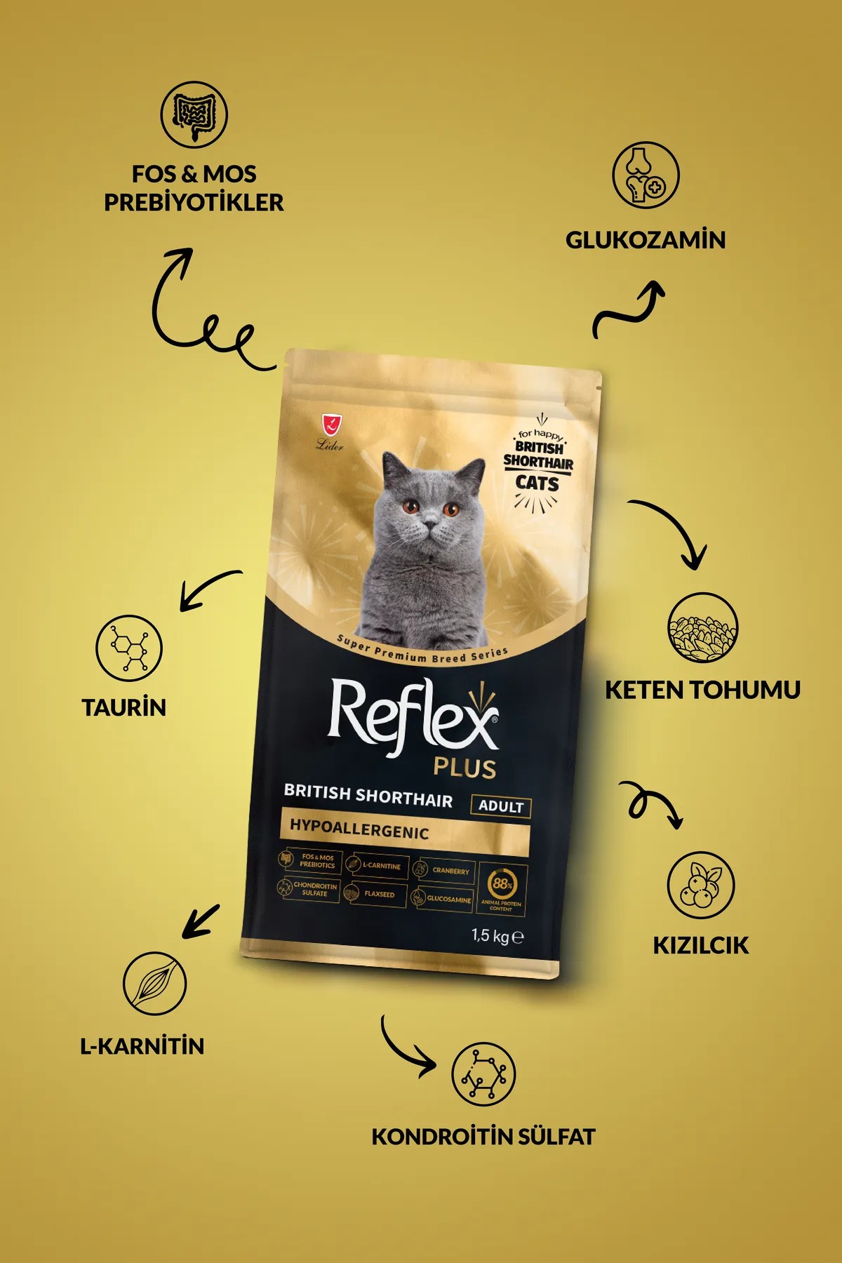 REFLEX PLUS BRİTİSH SHORTHAİR YETİŞKİN KEDİ MAMASI 1.5 KG