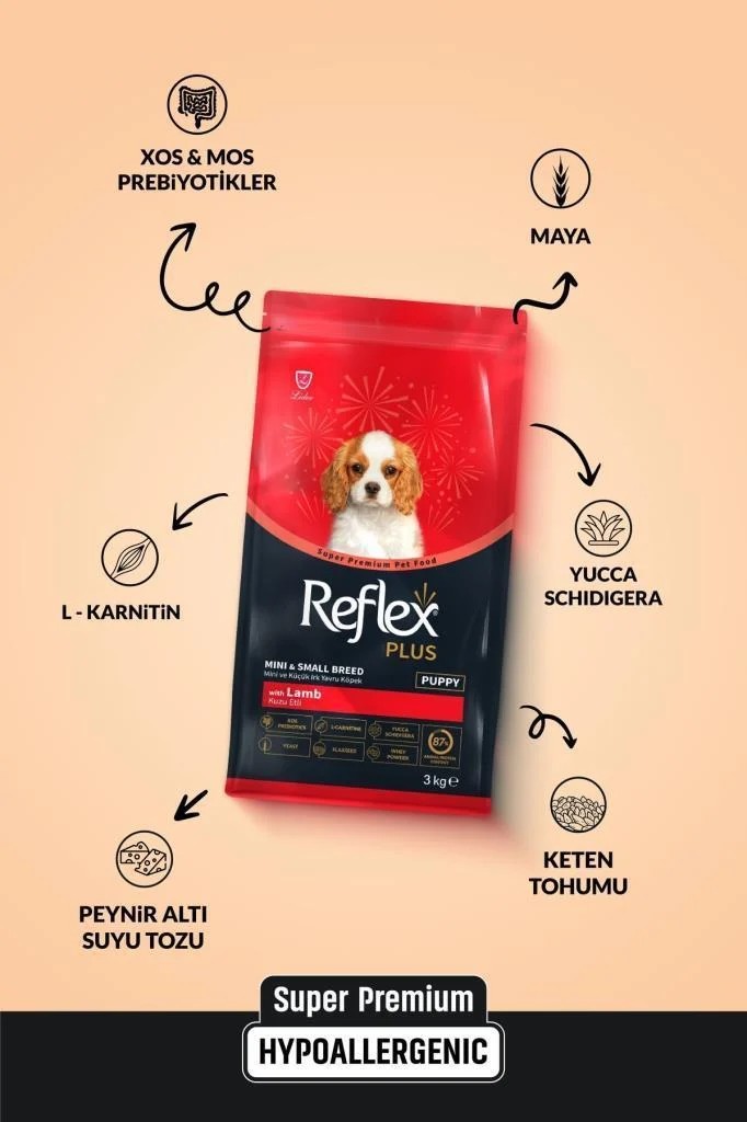 REFLEX PLUS KUZU ETLİ MİNİ VE KÜÇÜK IRK YAVRU KÖPEK MAMASI 3 KG