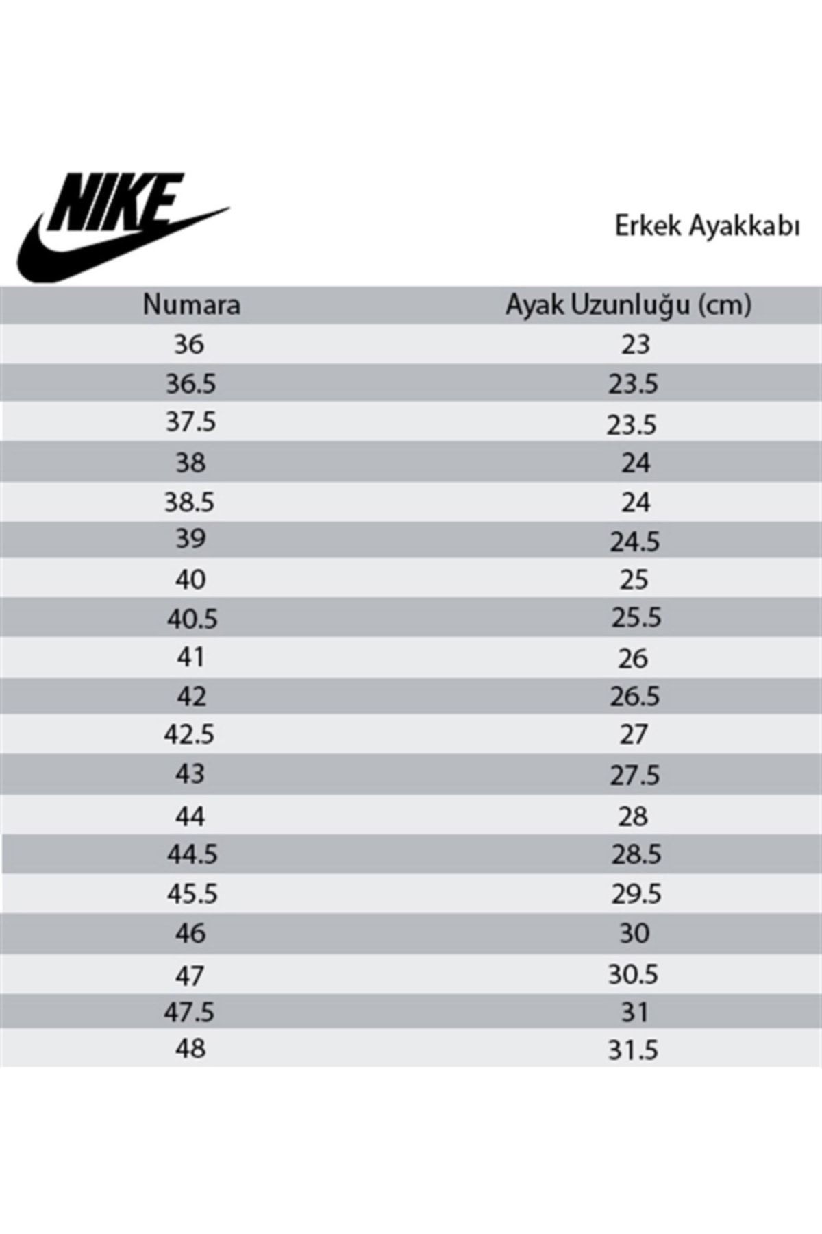 Nıke Bq3204-001 Revolutıon 5 Erkek Koşu Spor Ayakkabı Siyaha Siyah