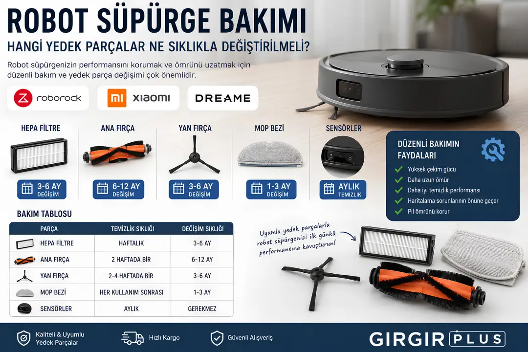 bakim-sureleri