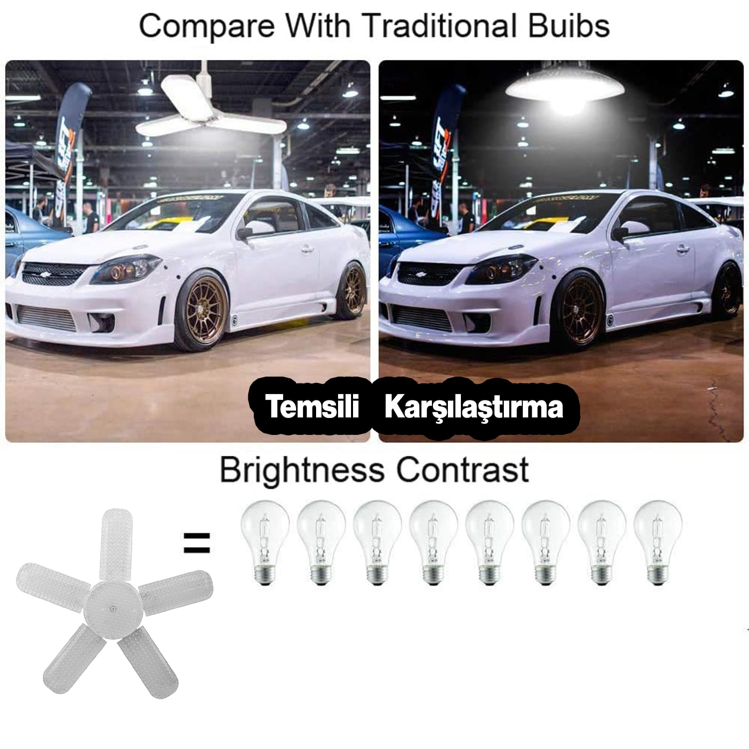 Beş Pervaneli Tasarruflu Ampul 72 W Led Lamba Beyaz E27 Duy 6480 Lümen Uzun Ömürlü 220 Volt 1 Adet