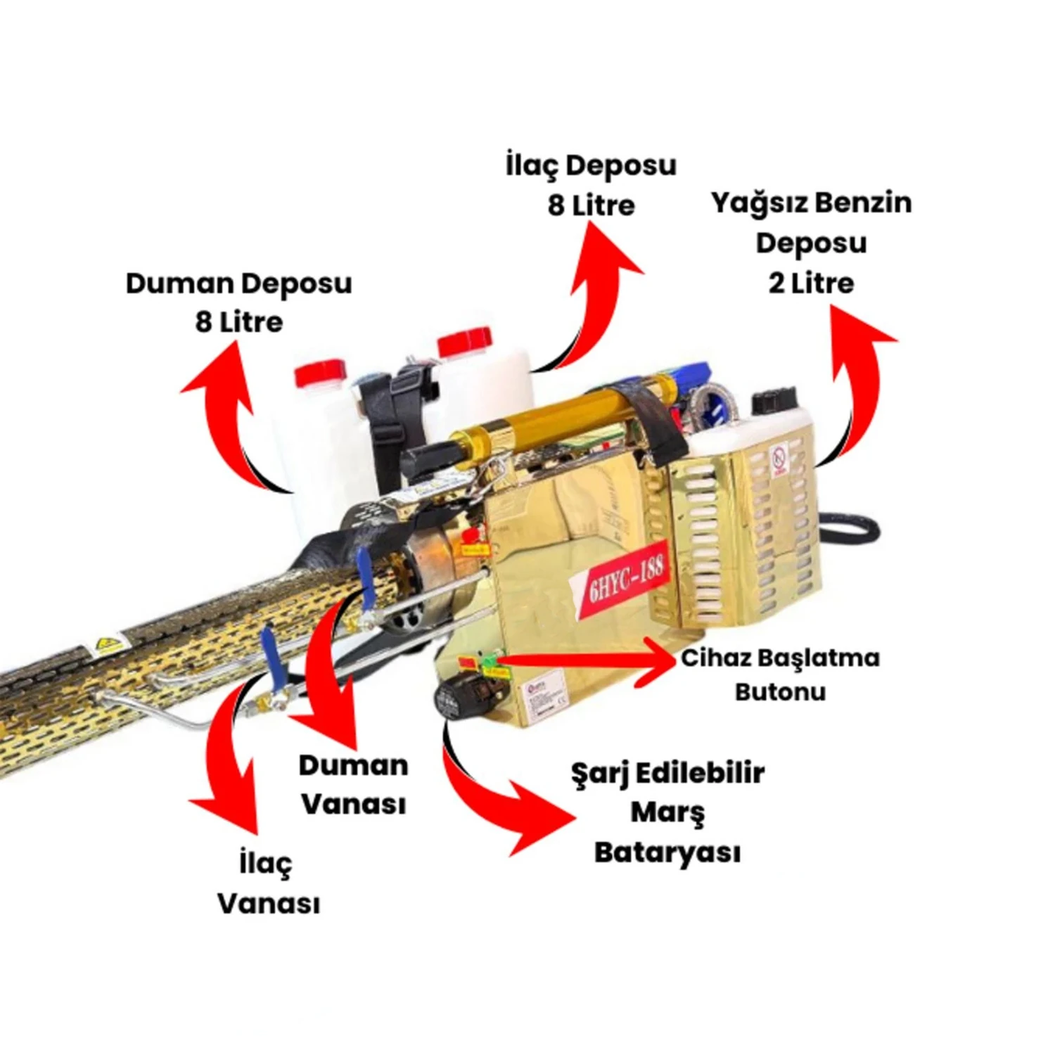 Sırt Tipi Termal Sisleme Makinası Yüksek Isı Buhar İlaçlama Duman İlaç Dezenfektan Makinesi 6HYC188