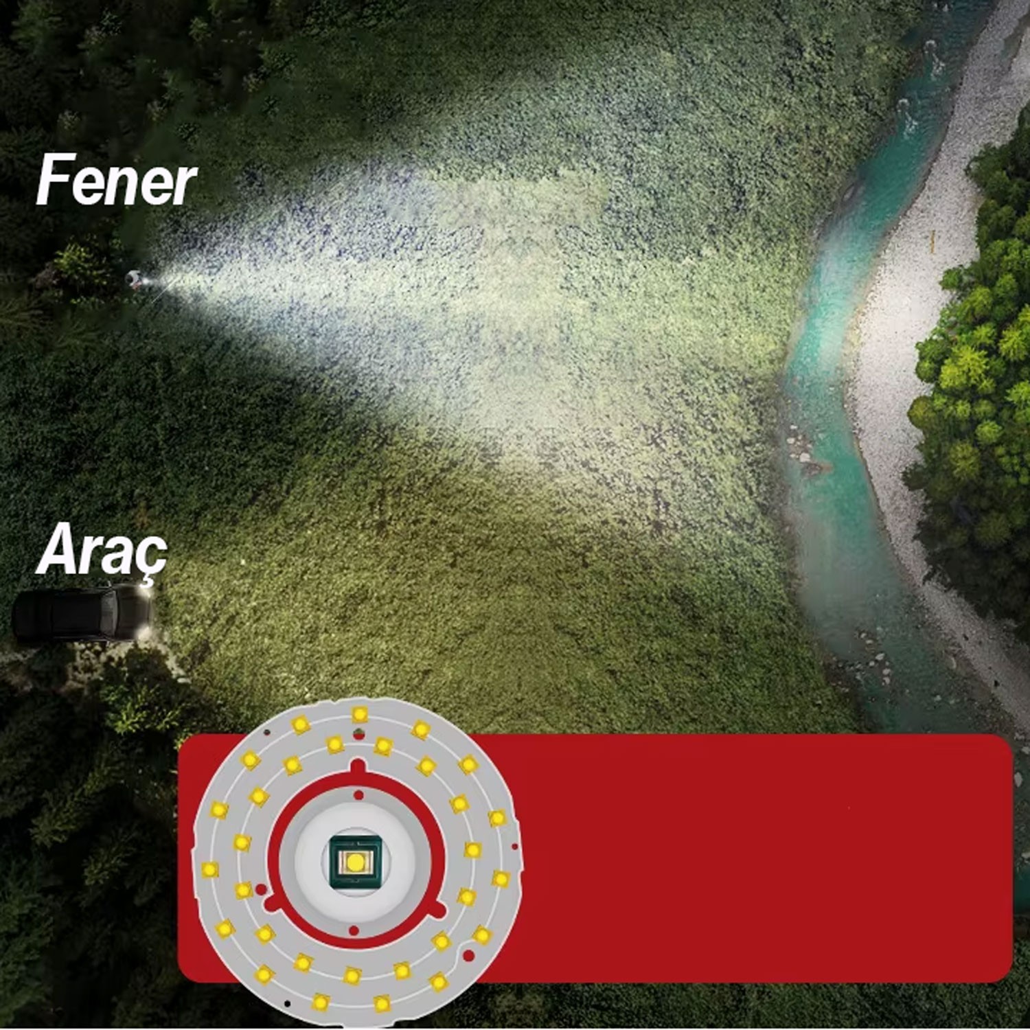 El Feneri 6000 Lümen Uzun Menzil 100W Şarjlı Powerbank Ledli Işık Kafa Lambası Su Geçirmez Kamp