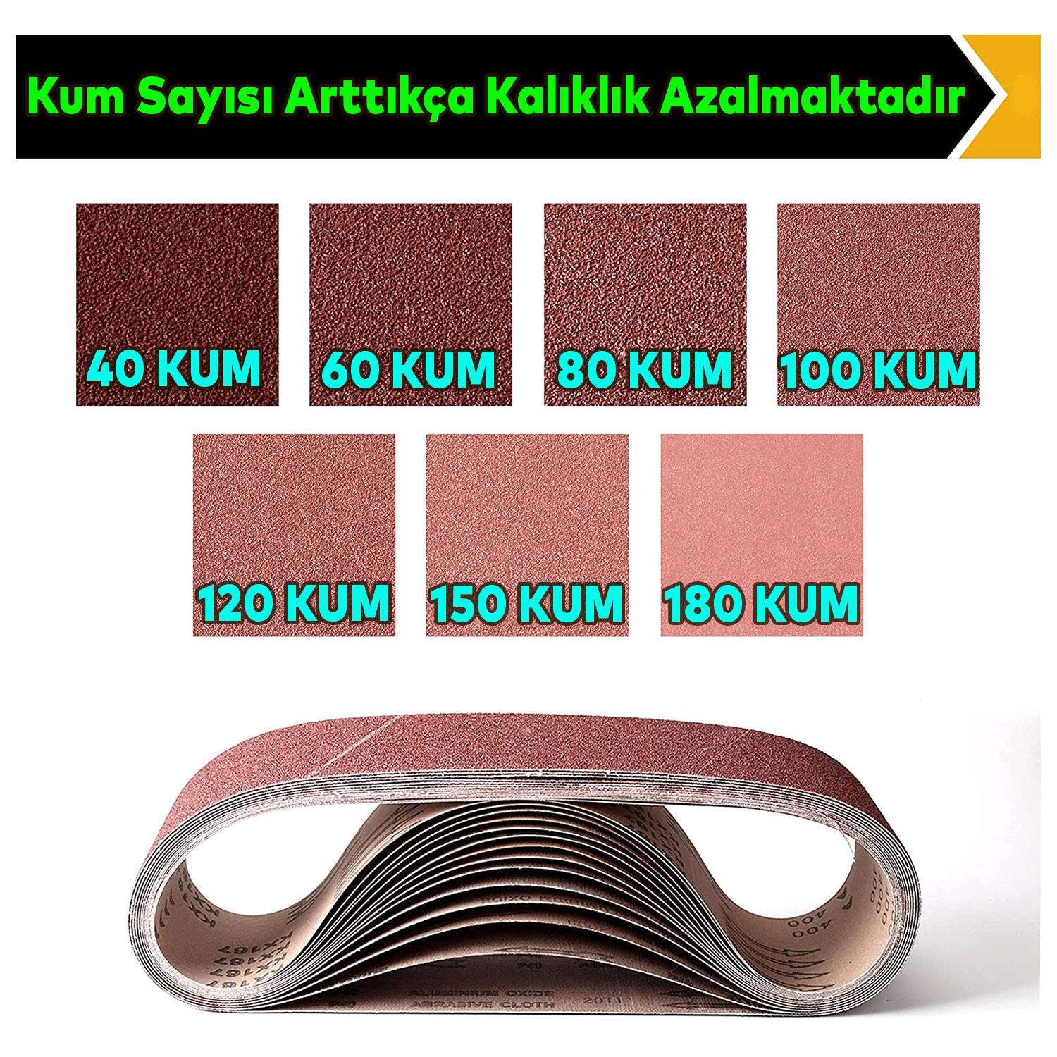 Sonsuz Bant 180 Kum Tank Palet Zımpara Kağıdı 75 x 533 mm (10 ADET)