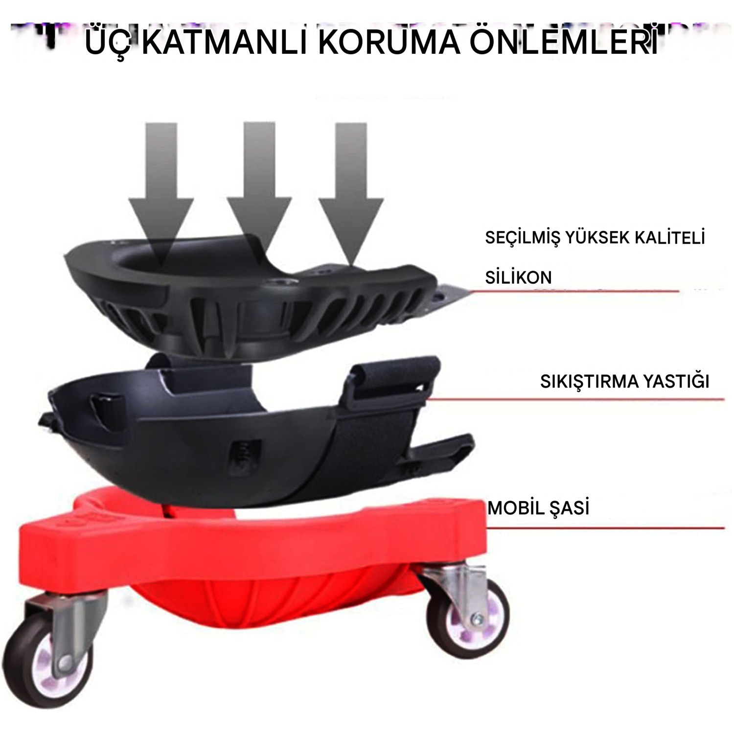 Tekerlekli Dizlik ( 1 Çift ) İnşaat Fayans Seramik Yer Döşeme Tamir Dizliği Hareket Kolaylığı