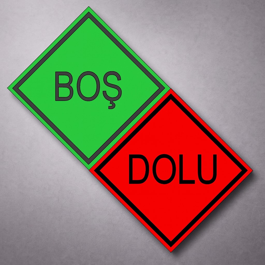  30x30 Cm Düz BOŞ DOLU Alüminyum Reflektörlü Uyarı Levhası Fosforlu Tabela Çift Taraflı Dayanıklı