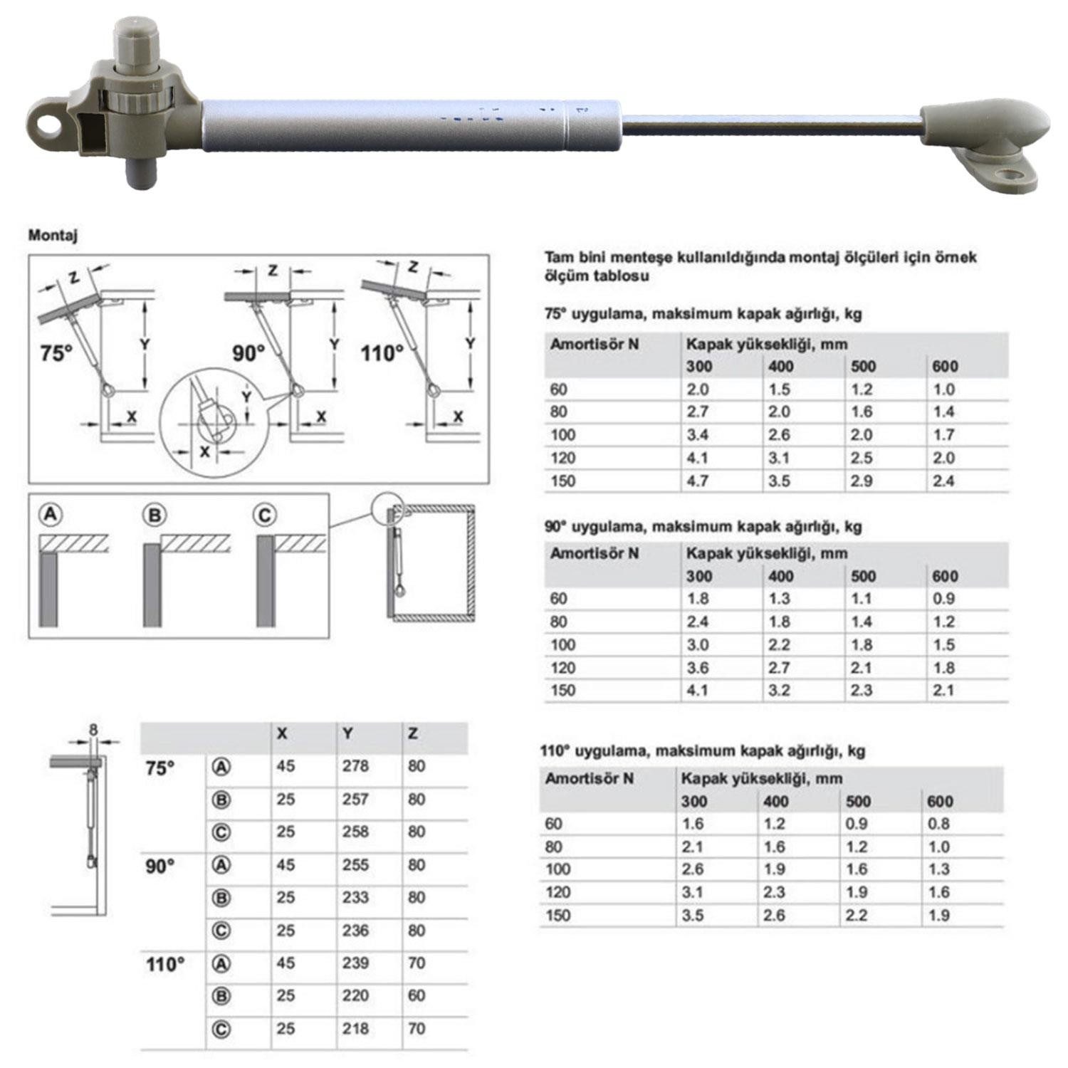 STD Dolap Amortisörü Gazlı Piston Kapak Hidroliği Fren Frenli Ayarlanabilir (27 cm 100 NT)