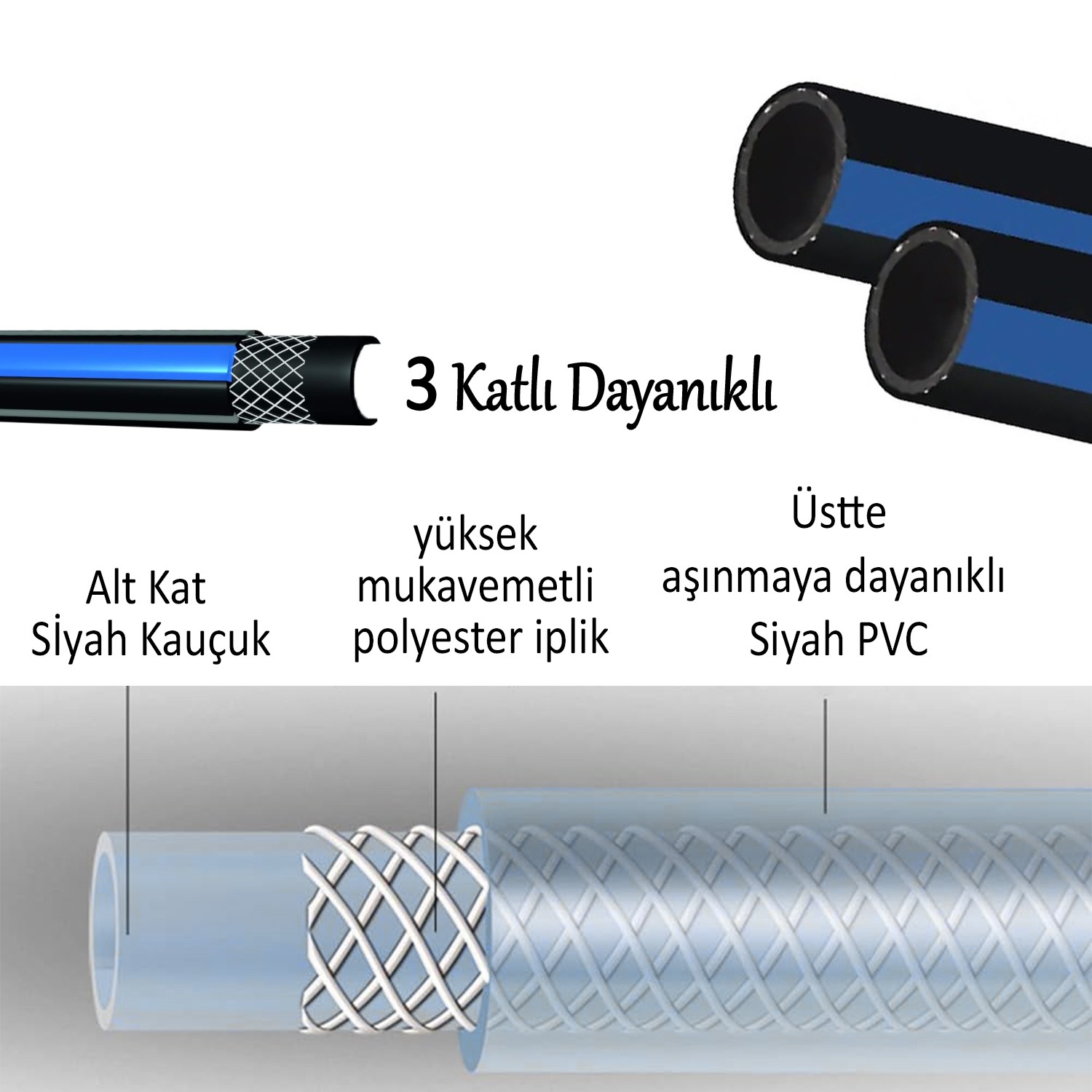 Termo Kauçuklu Bahçe Hortumu 20 Metre Dayanıklı 3 Katlı Sağlam Su Sulama Yıkama Hortum 12.5 mm 1/2"