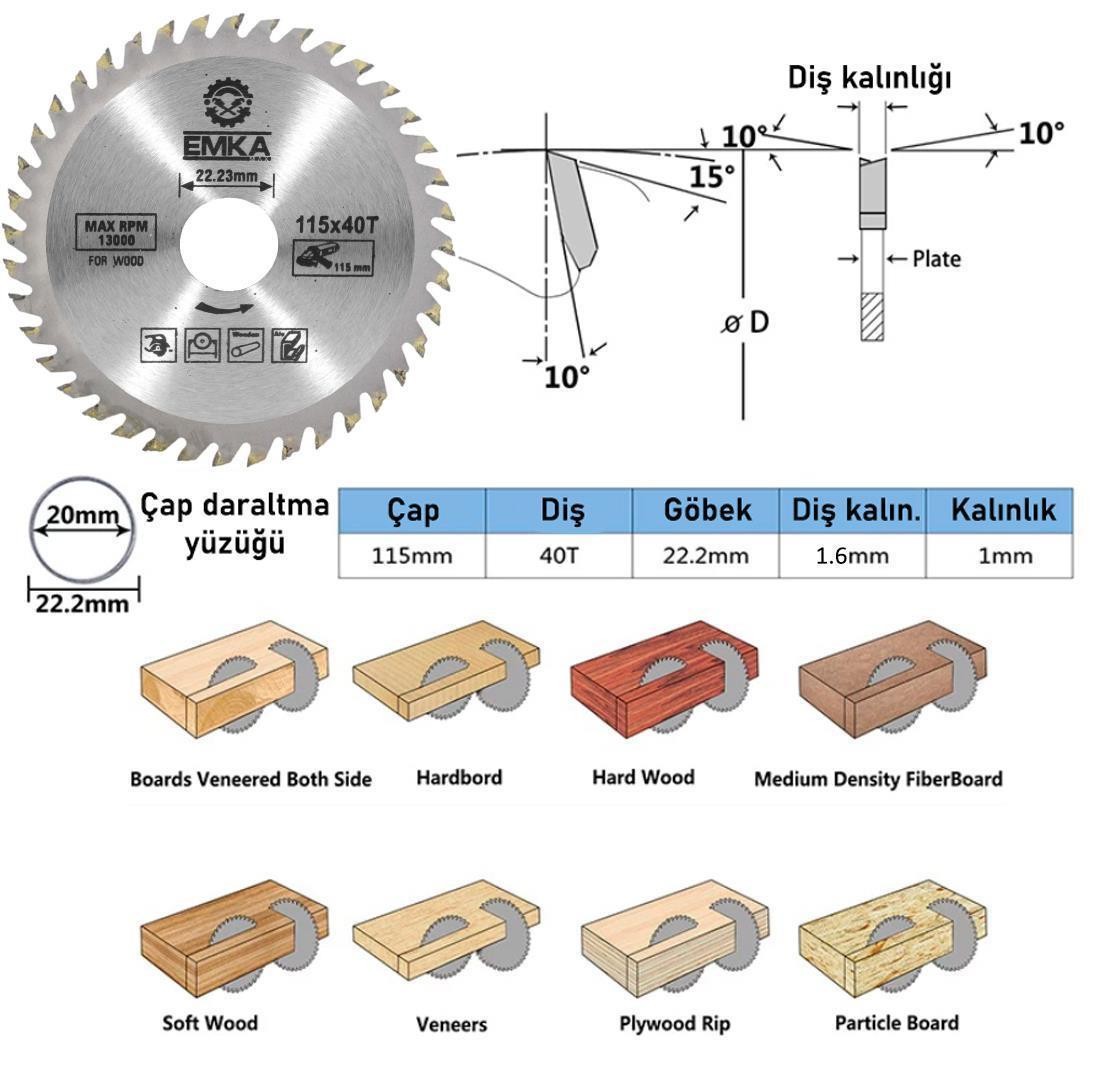 Emka Daire Testere Bıçağı Ahşap Kesme Testeresi 115 mm 40 Diş + Matkap Aparatı