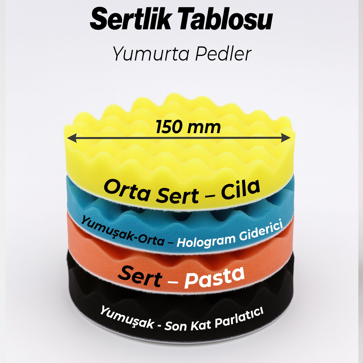Pasta Cila Polisaj Süngeri Seti + 300 Gr Cila 150 mm Matkap Uyumlu Oto Seramik Wax Parlatma Pedi
