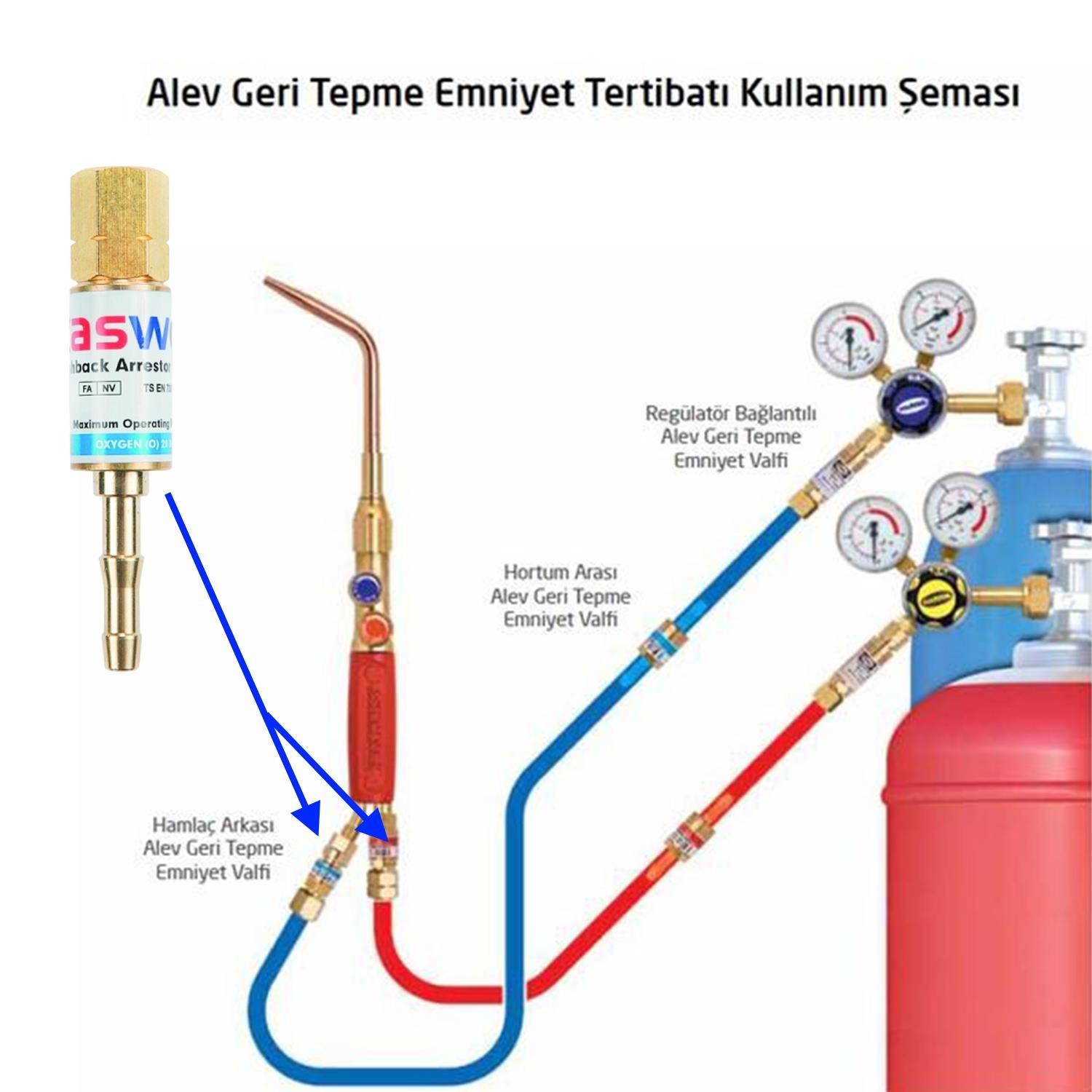 Kasweld Alev Geri Tepme Valfi Oksijen Kaynak 3006 O Gaz Şalome Tüp Hamlaç Regülatör Lülesi 20 Bar