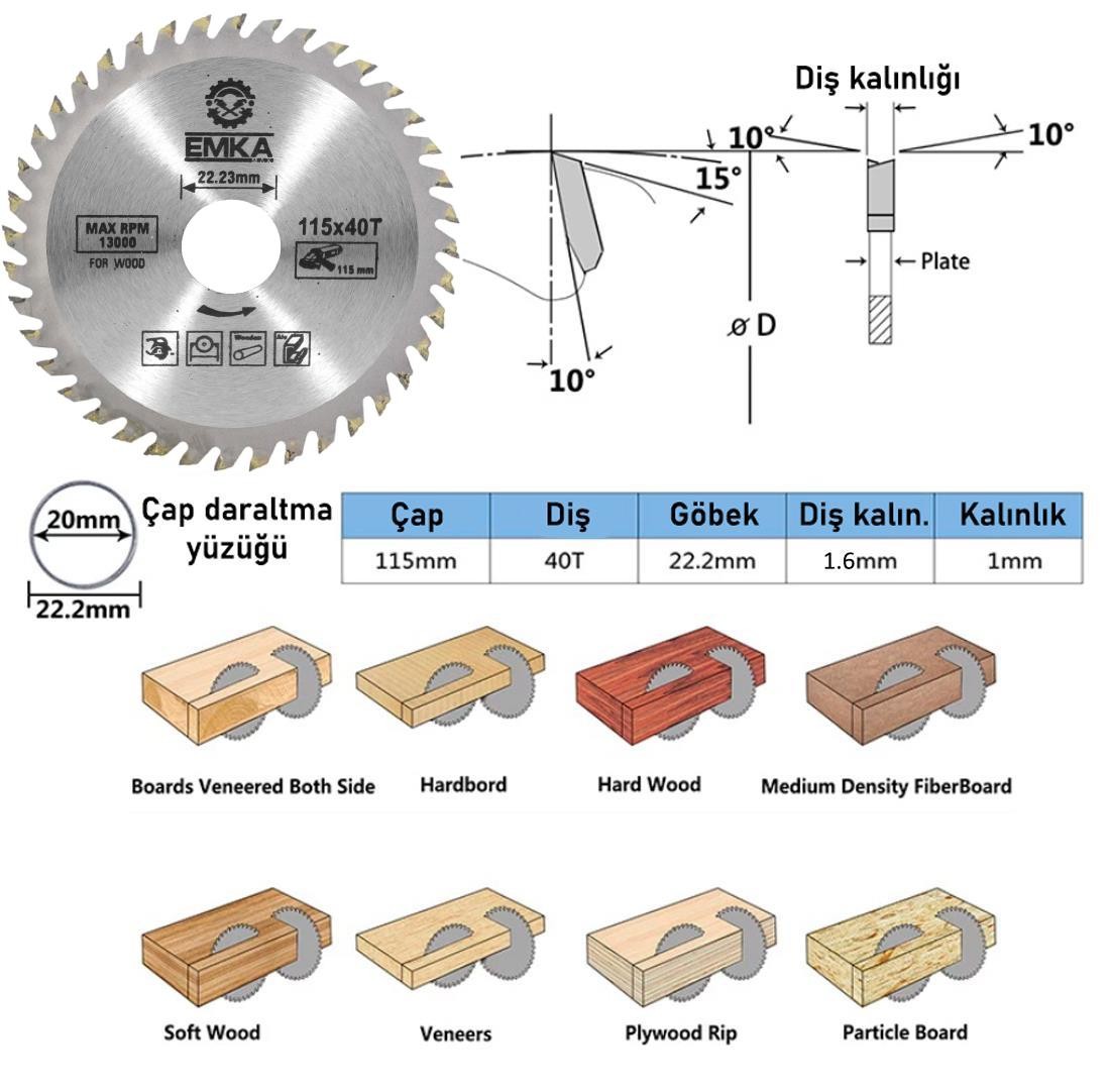 Emka Ahşap Kesme Sunta Testeresi 115 mm 40 Diş