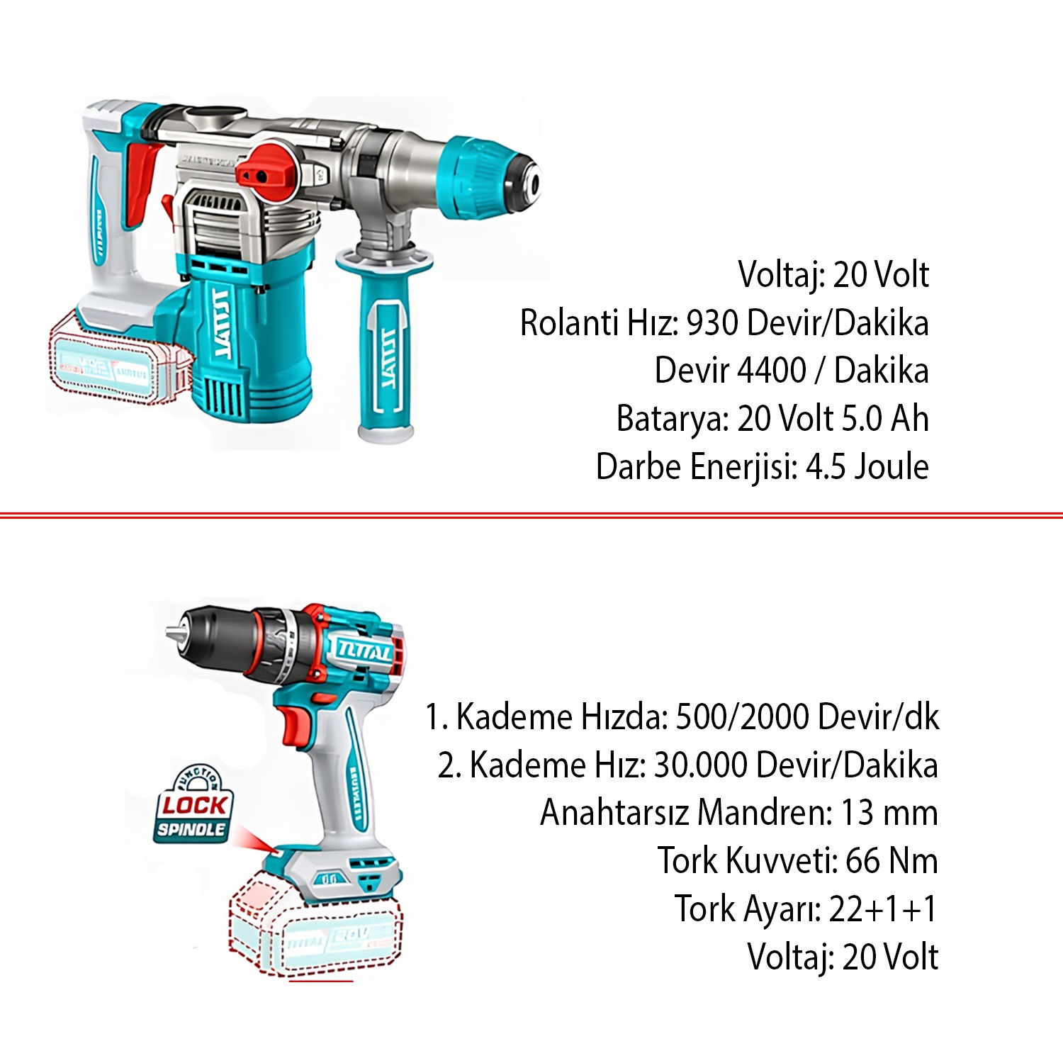 Total 3'lü Set 20 V 5.0 Ah Batarya Avuç Taşlama Vidalama Darbeli Kırıcı Delici Matkap