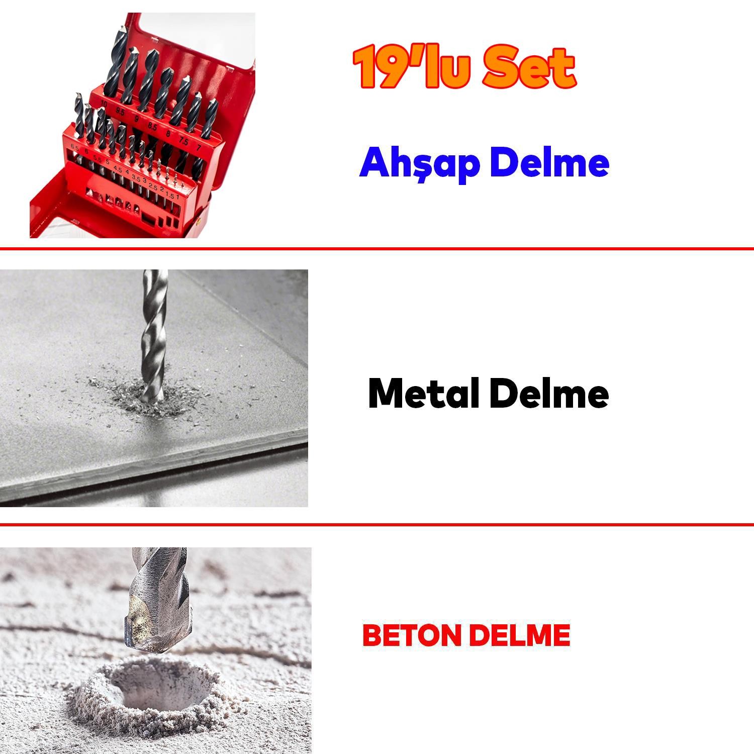 Matkap Ucu Set 19'lu Paket Metal Alüminyum Ahşap Plastik Çelik Delme Uç Seti Delik Açma Uçları