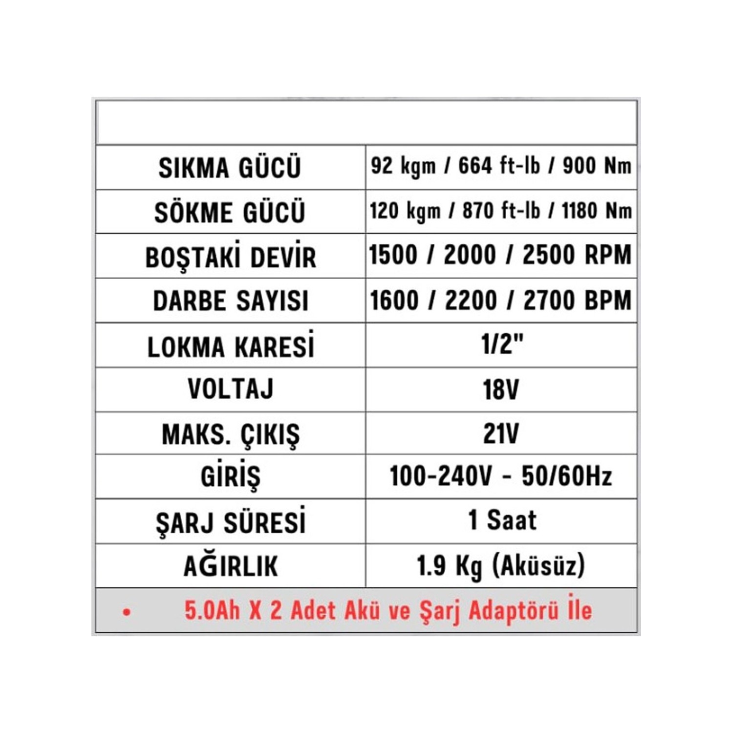 Şarjlı Çift Akülü Darbeli Somun Sıkma 1/2 Sökme Tabanca 1180 Nm Tork Teker Bijon 2300 BPM 18 Volt
