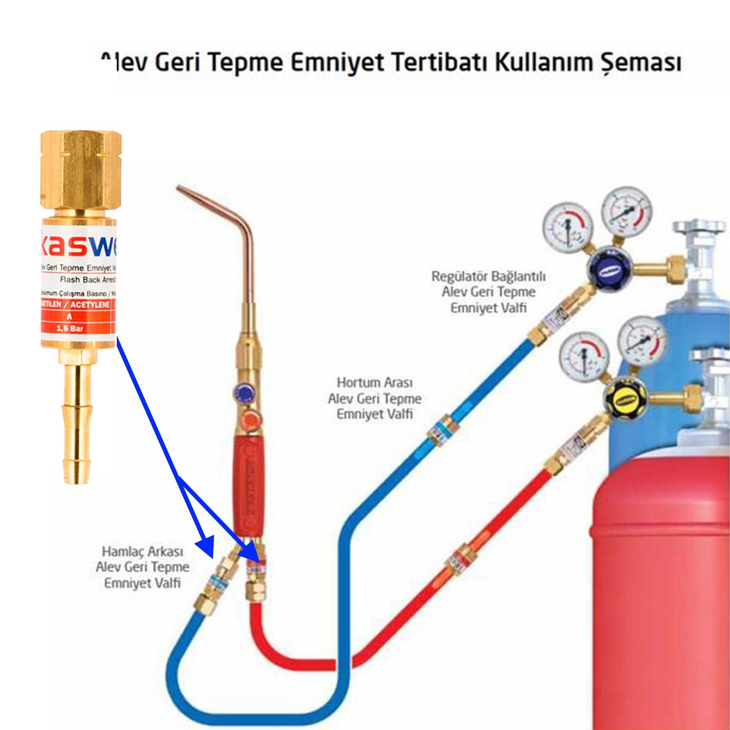 Kasweld Alev Geri Tepme Valfi Oksijen Kaynak 3005 A Gaz Asitelen Tüp Hamlaç Regülatör Lülesi M16 mm