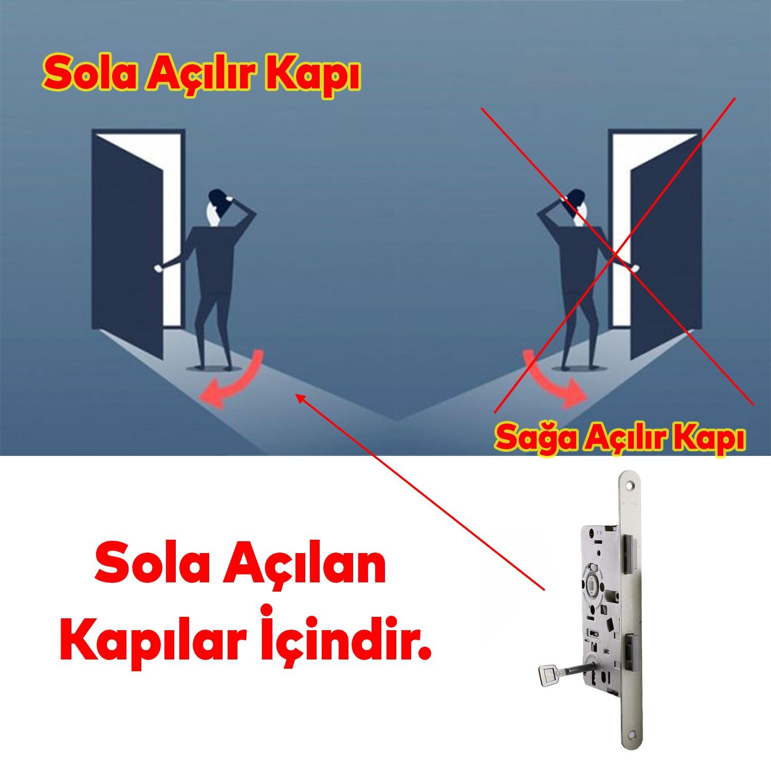 Kapı PVC Ahşap Kapı WC Banyo Oda Gömme Kilit Gövde Kilidi Silindirsiz Barelsiz Kendinden Anahtarlı