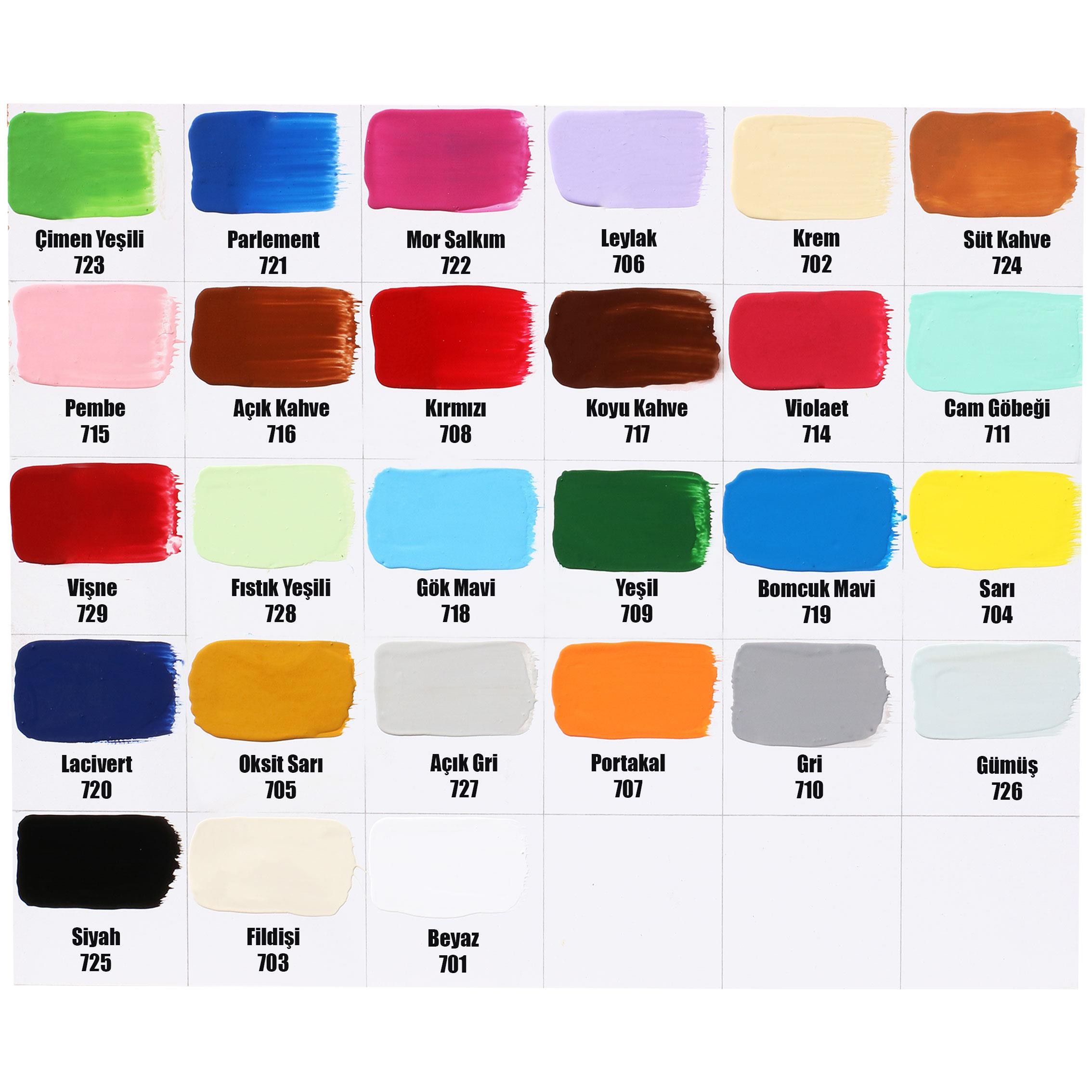 Tek 2.5 Lt Süper Lüx Sentetik Yağlı Boya Ahşap Metal Duvar Boyası