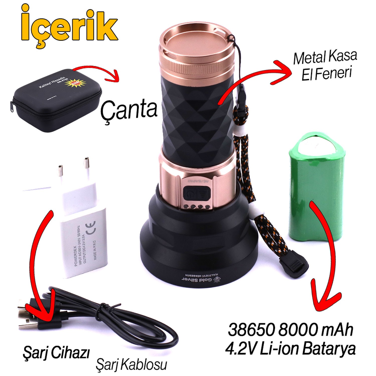 El Feneri 5000 Lümen Uzun Menzil 80W Şarjlı Powerbank Ledli Işık Kafa Lambası Su Geçirmez Kamp