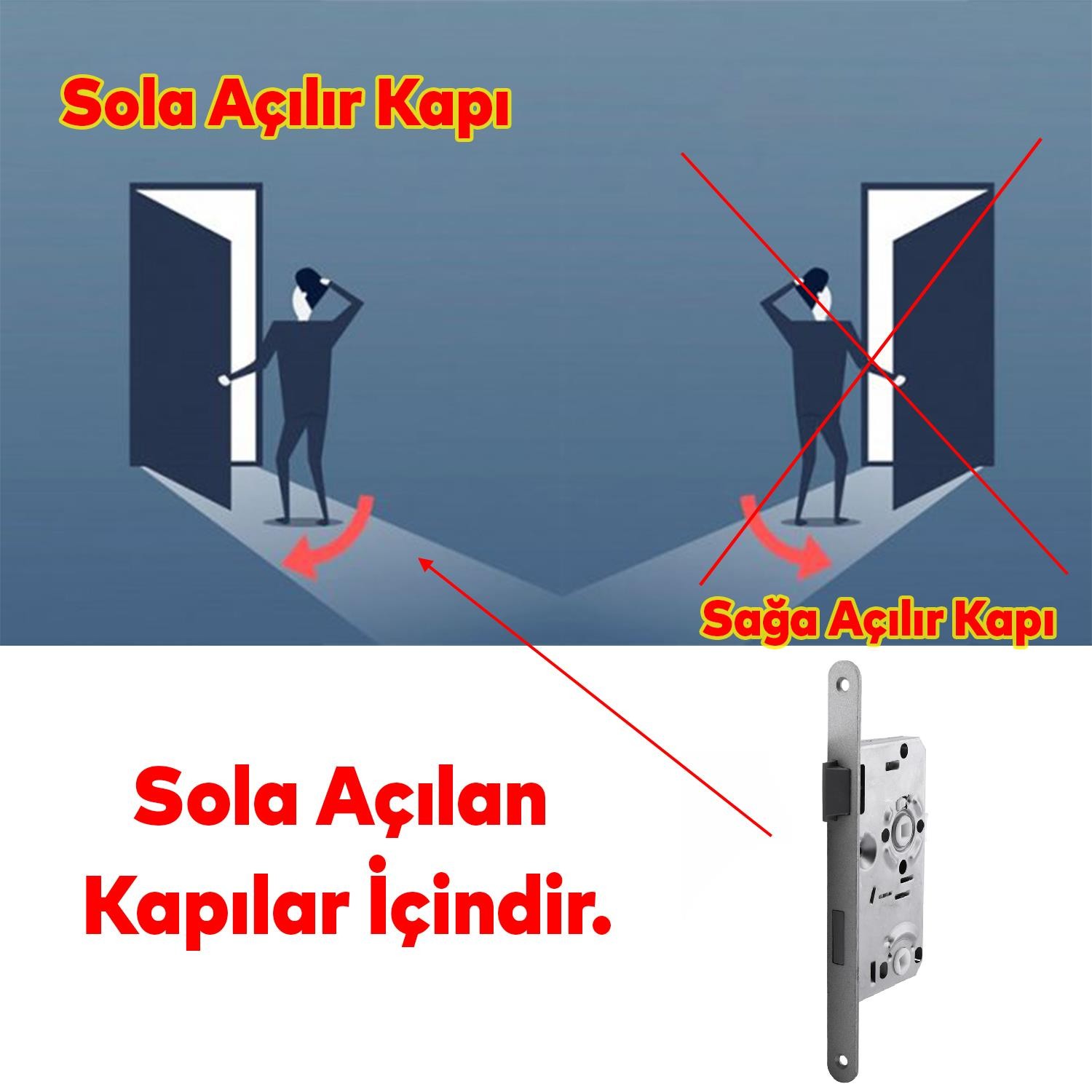 Kapı PVC Ahşap WC Banyo Gömme Sağ Kilit Gövde Kilidi Silindirsiz Barelsiz Kilitli Kapılar İçin 