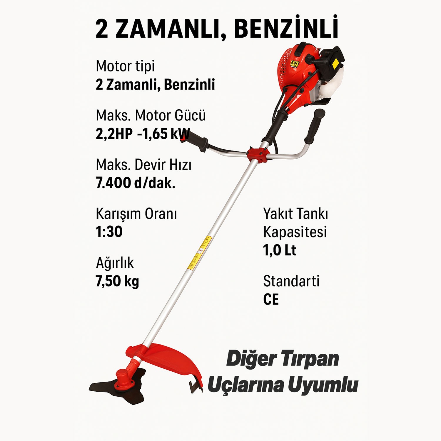 Benzinli Yan Tırpan Motorlu Çim Biçme Makinesi Profesyonel Misinalı Ot Bahçe Tırpanı Seti