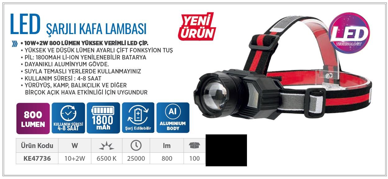 Şarjlı Kafa Lambası Type-c Şarj Beyaz Işık Kırmızı Sos Işık Su Geçirmez 1800 mAh 800 Lümen