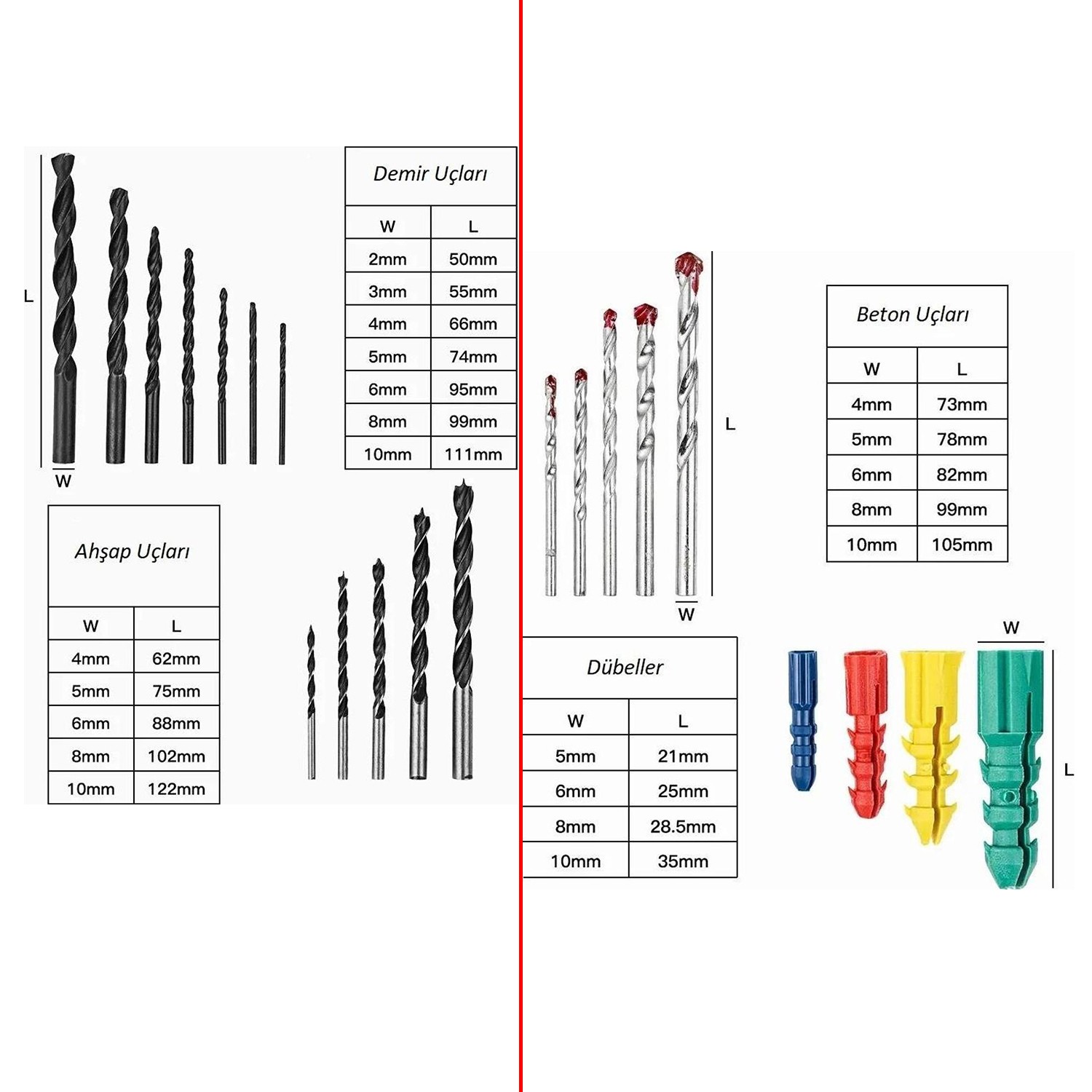 Matkap Ucu Set Duvar Metal Ahşap 17'li Delme 4 Çeşit Dübel 6 Farklı Yıldız Düz Bits Uç Organizer