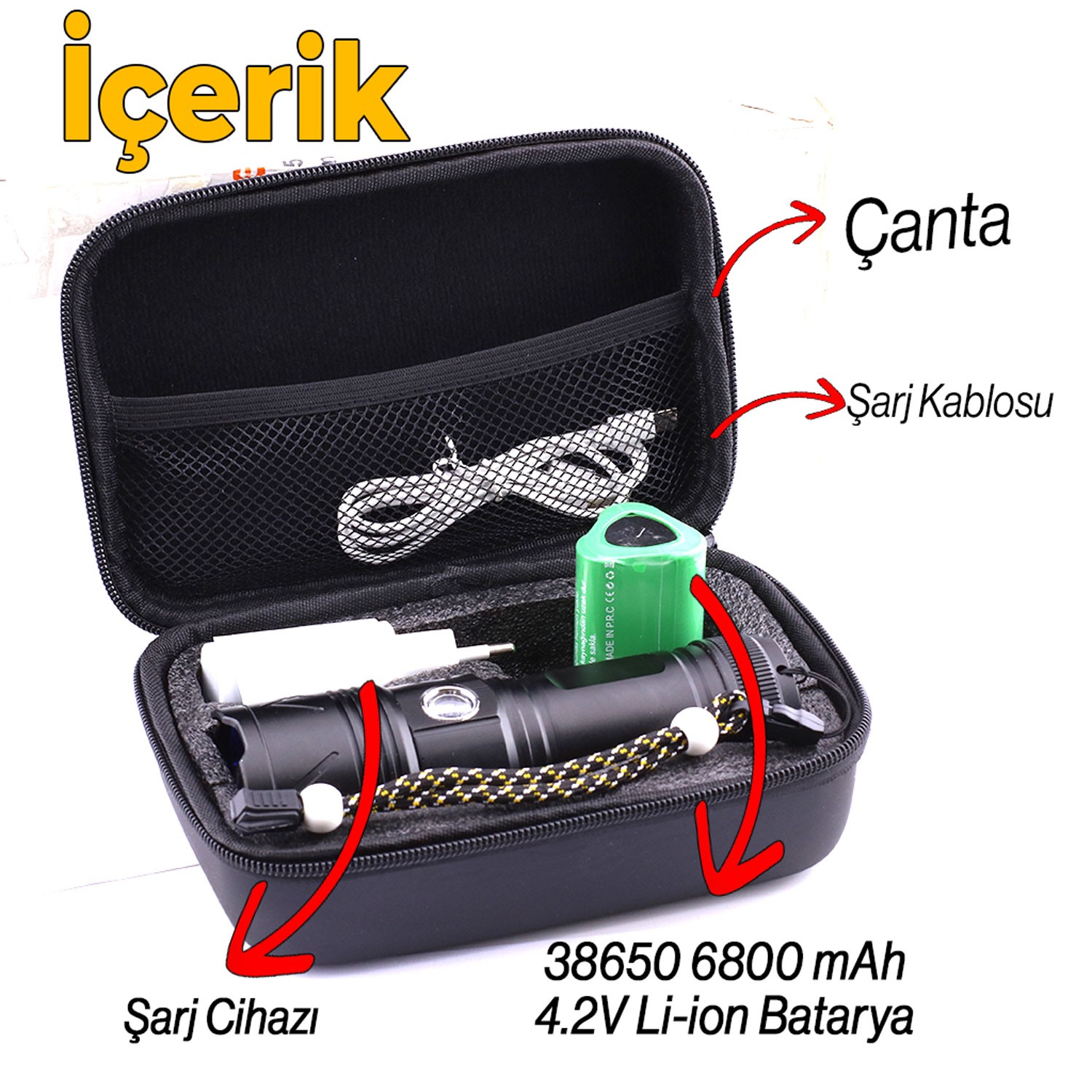 El Feneri Uzun Menzil Zoom Özellikli 80W Şarjlı Powerbank Ledli Işık Kafa Lambası Alüminyum Kasa Kamp