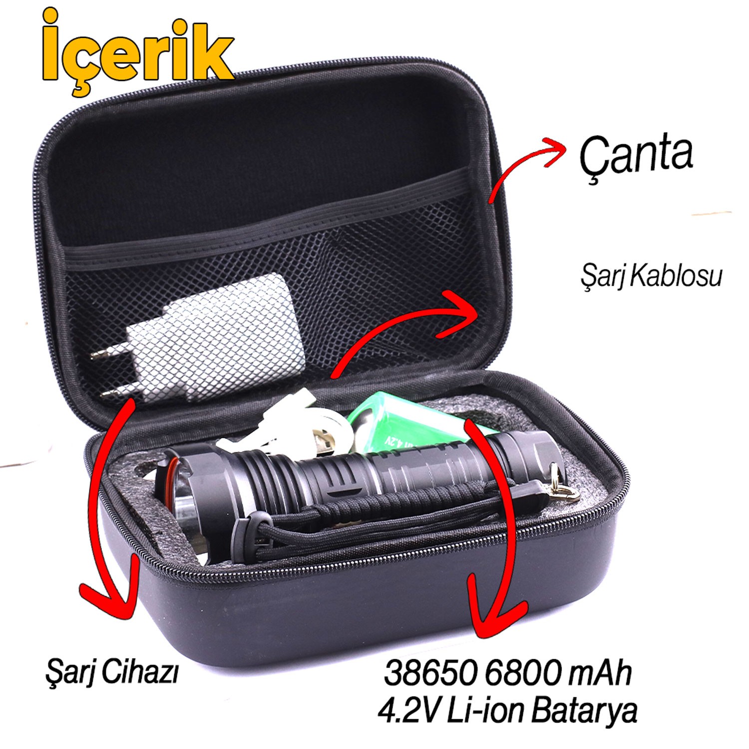 El Feneri Uzun Menzil 80W Şarjlı Powerbank Ledli Işık Kafa Lambası Alüminyum Kasa Su Geçirmez Kamp
