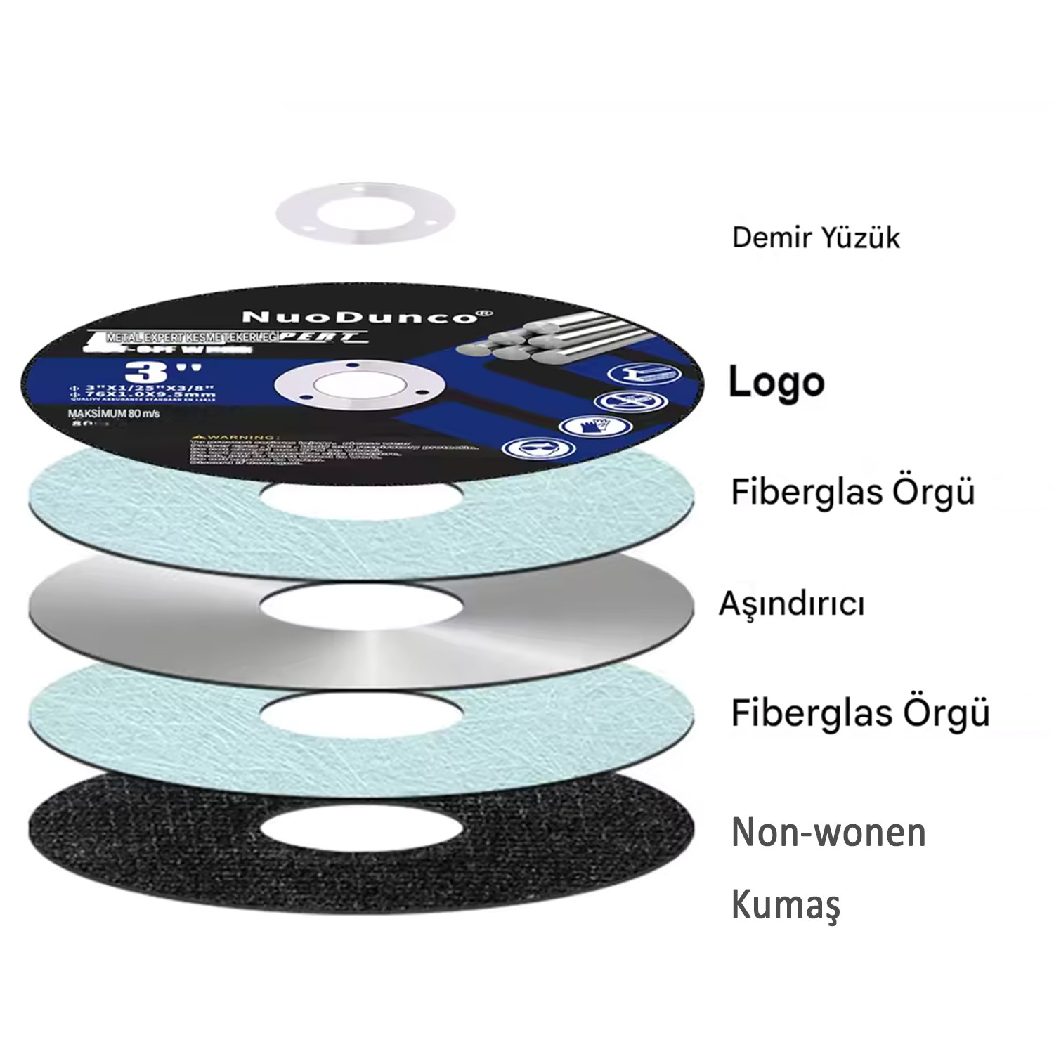 İnox Metal Kesici (50 Adet) Kesme Diski 115x1,0x22,23 mm İnce Taş Disk Spiral Demir Kesici Disk