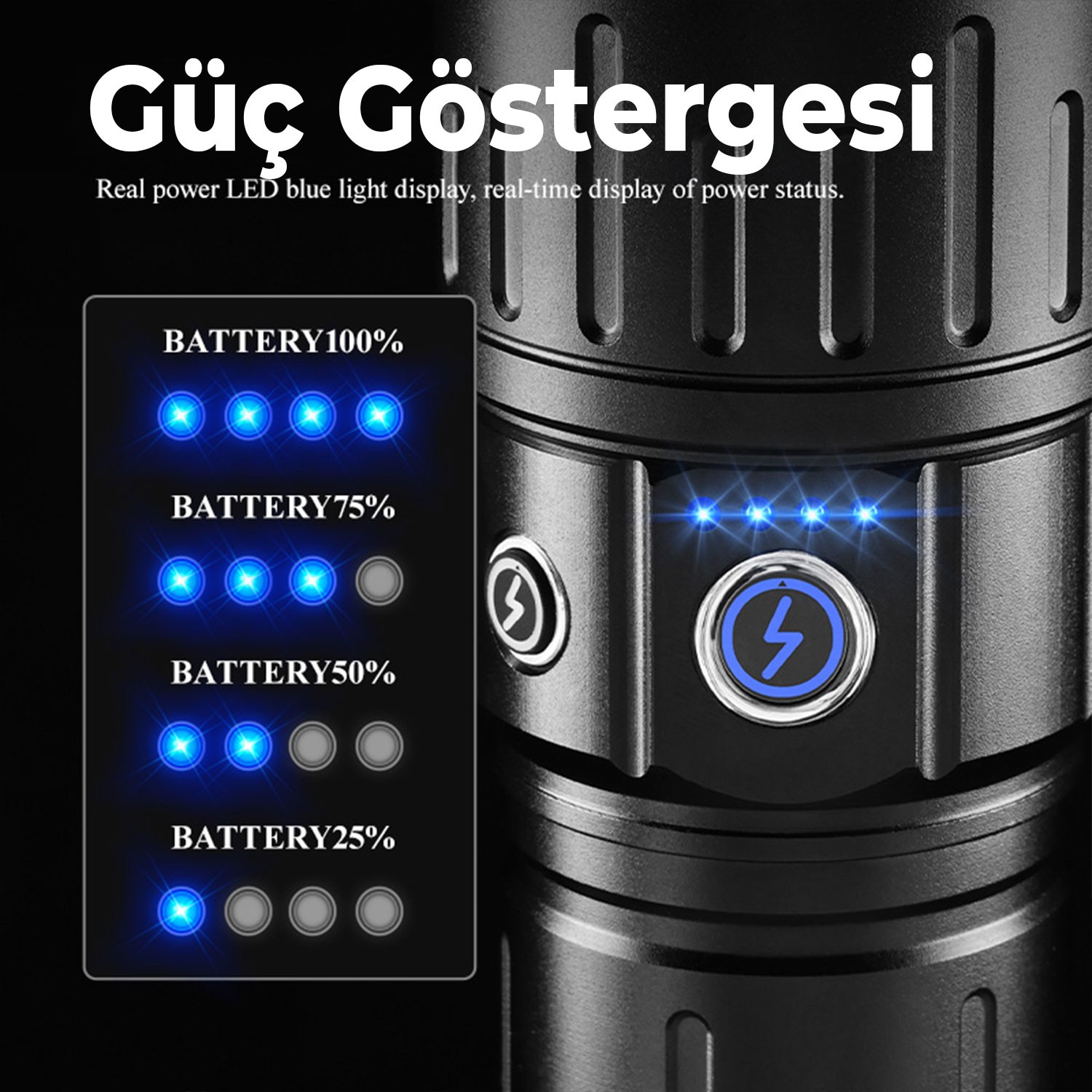 El Feneri Uzun Menzil Zoom Özellikli 80W Şarjlı Powerbank Ledli Işık Kafa Lambası Alüminyum Kasa Kamp