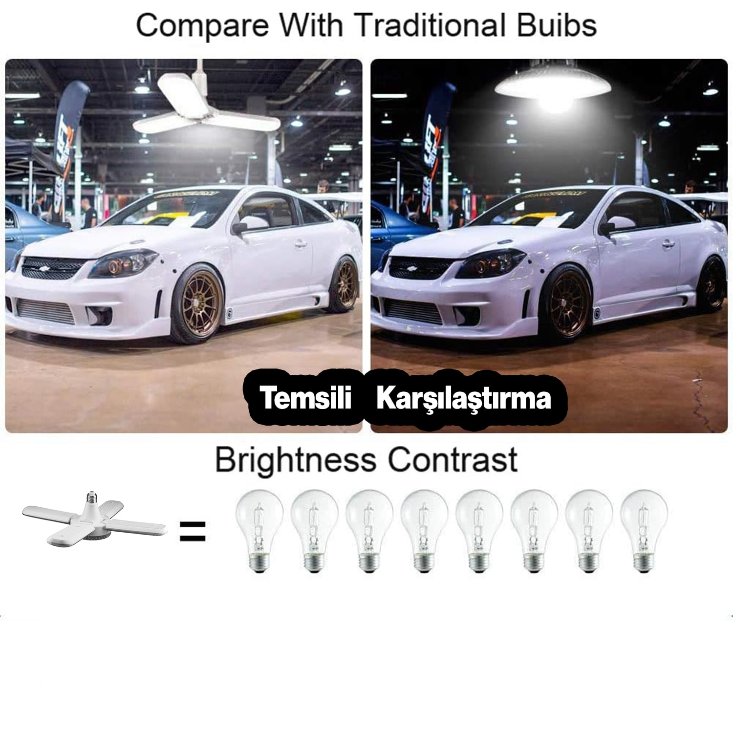 Dört Pervaneli Tasarruflu Ampul 60 W Led Lamba Beyaz E27 Duy 5400 Lümen Uzun Ömürlü 220 Volt 1 Adet