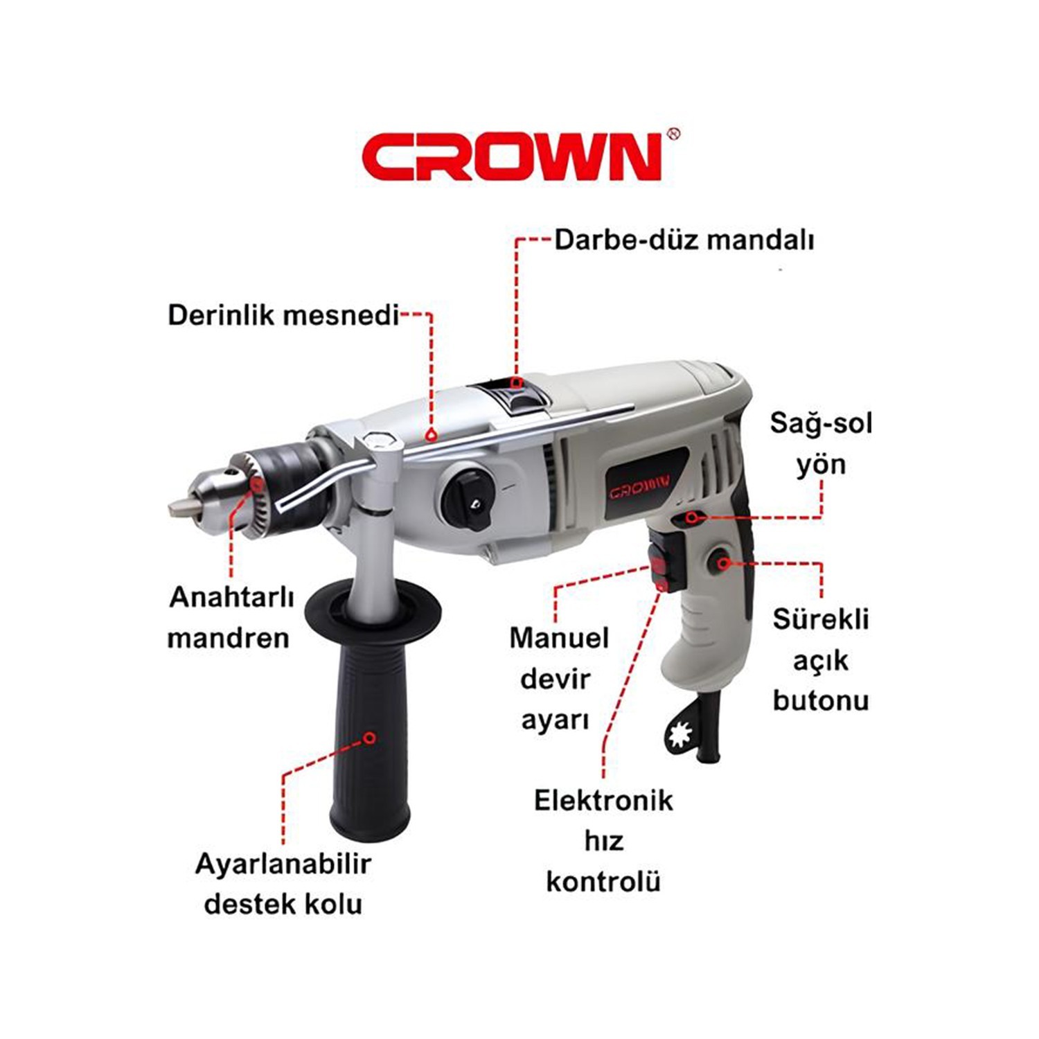 Crown Kırıcı Delici Darbeli Matkap 810 W Metal Beton Elektropnömatik Delme Kırma Hilti CT10067