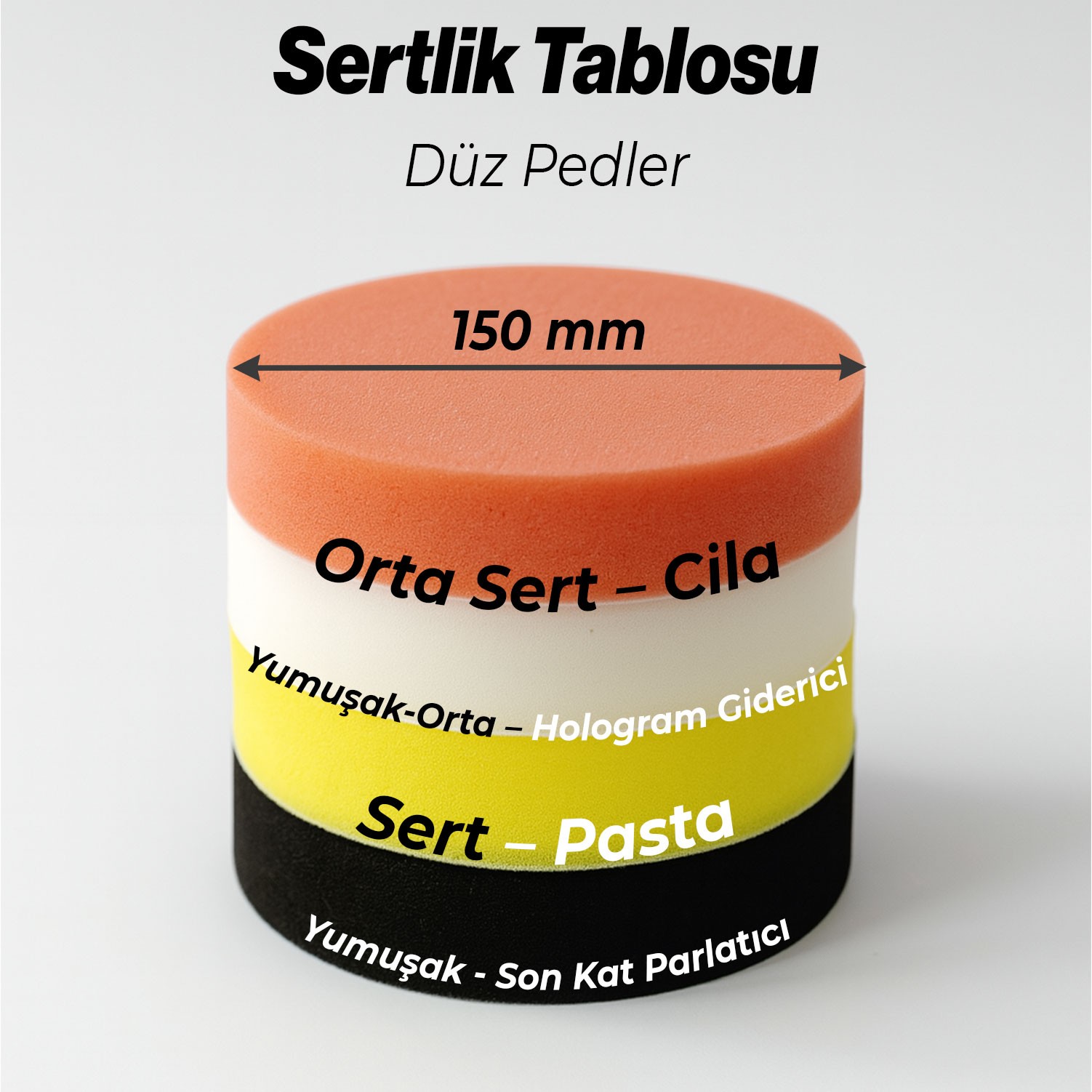 Pasta Cila Polisaj Süngeri Seti + 300 Gr Cila 150 mm Matkap Uyumlu Oto Seramik Wax Parlatma Pedi