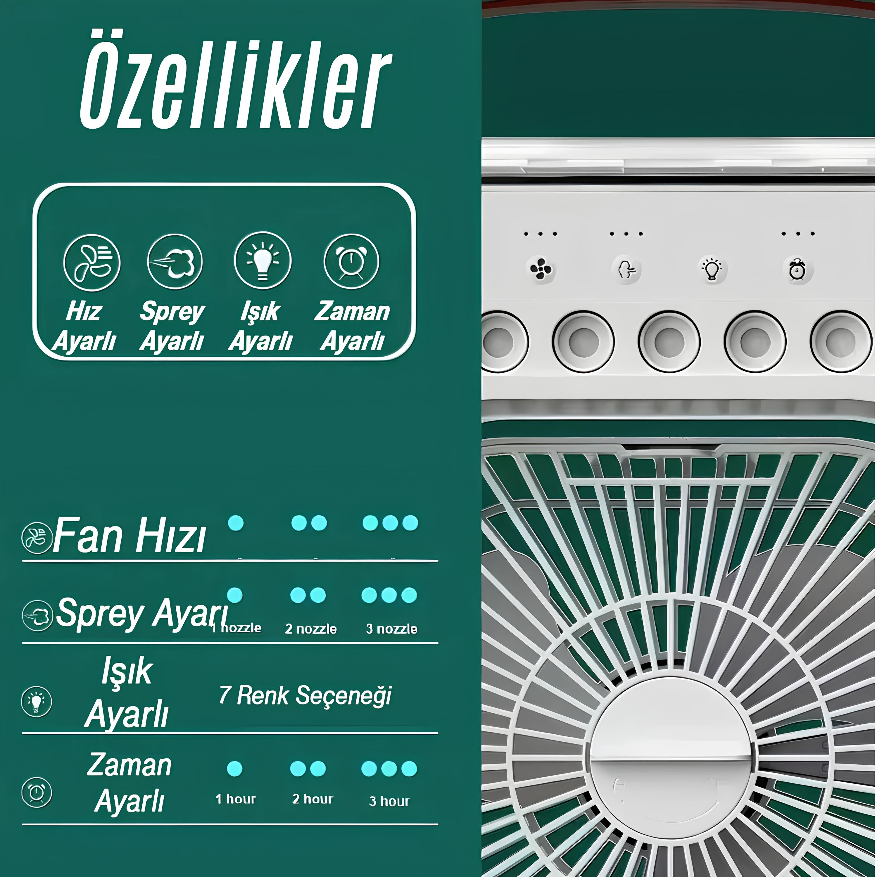Kablolu Vantilatör Masaüstü Süper Sessiz Fan Su Püskürtmeli Mini El Hava Serinletici Nemlendirici