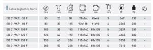 Emes ED01 VKP 100F Döner Tablalı Döküm Teker Frenli 100 mm 350 Kg