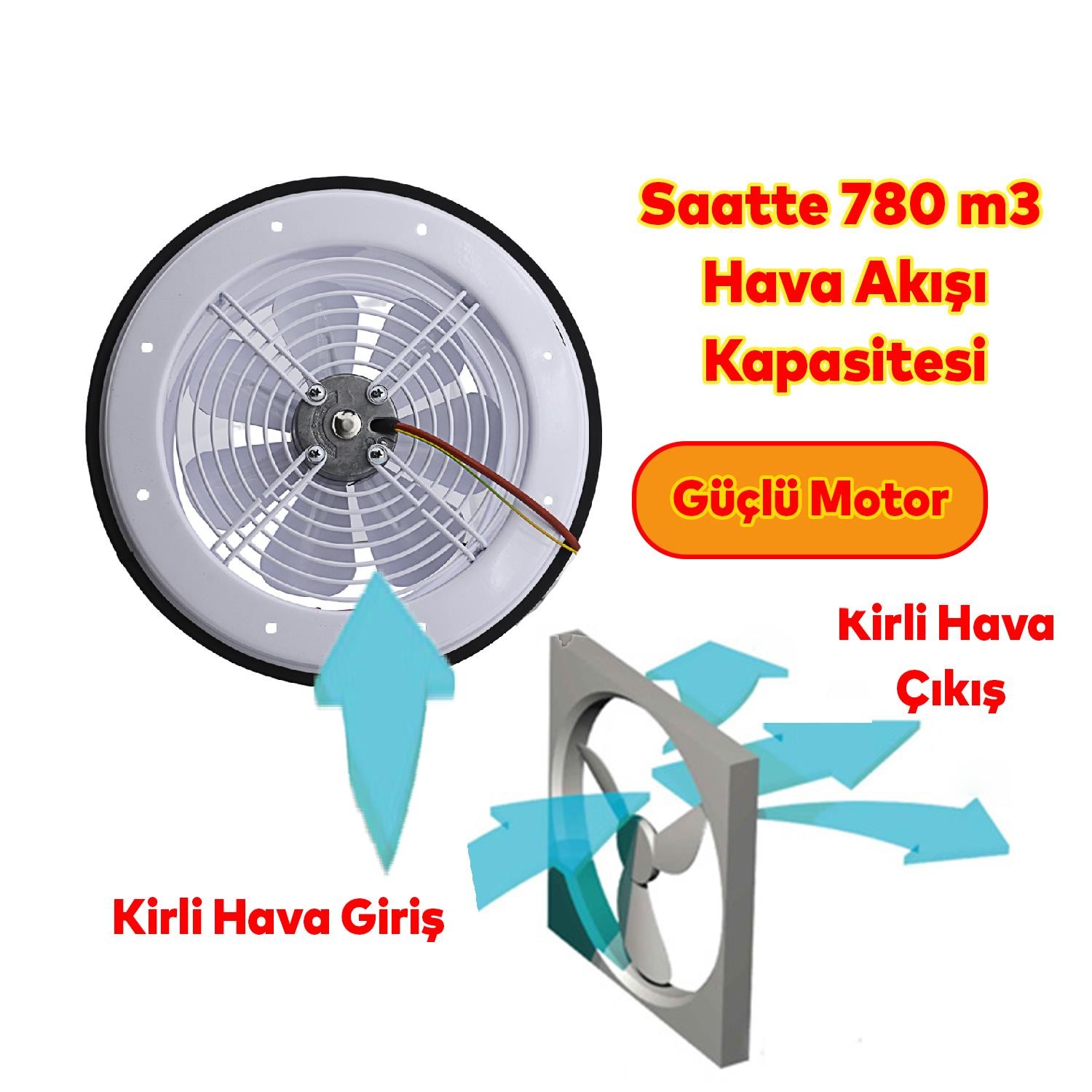 Vantilatör Banyo Wc İşyeri Havalandırma Aspiratörü Fanı Kirli Hava Kötü Koku Metal 200 mm