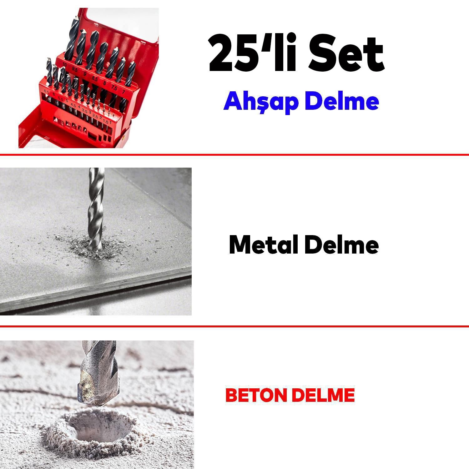 Matkap Ucu Set 25'li Paket Metal Alüminyum Ahşap Plastik Çelik Delme Uç Seti Delik Açma Uçları