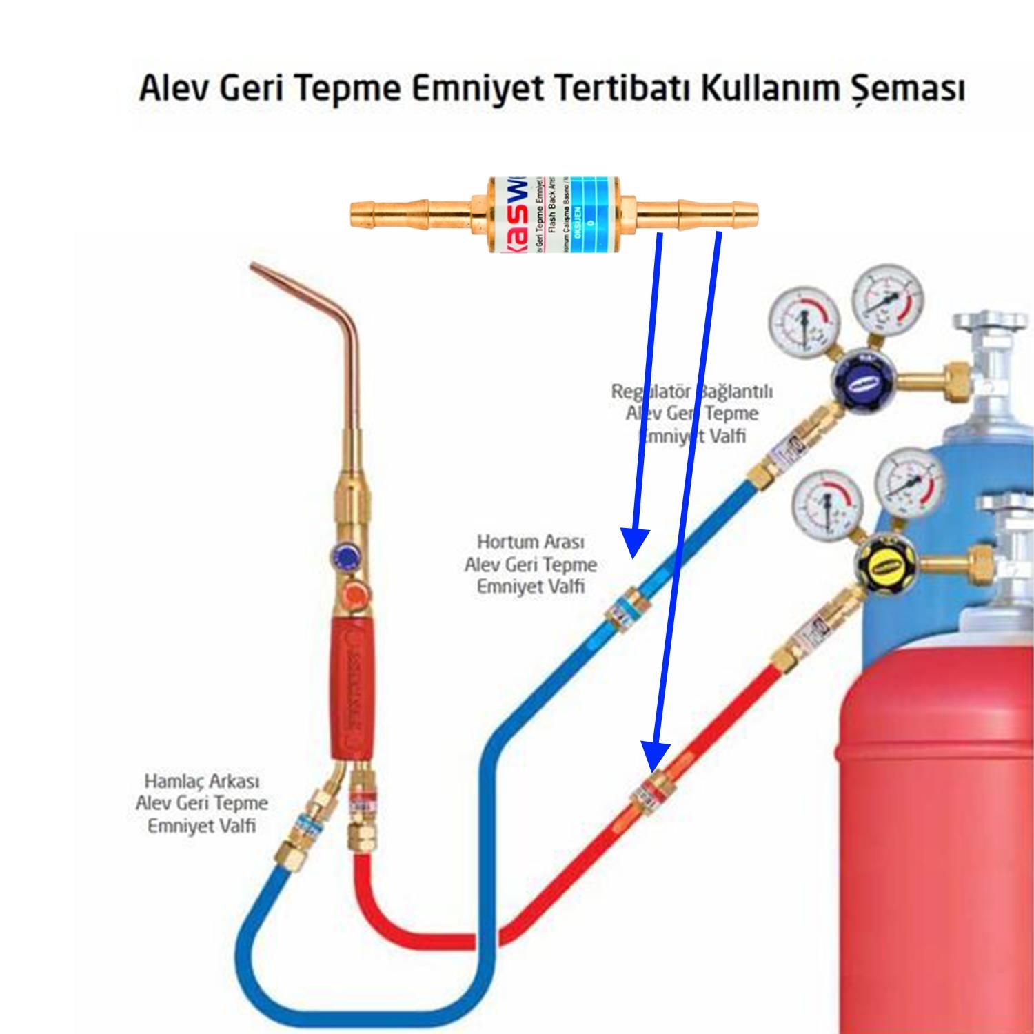 Kasweld Alev Geri Tepme Valfi Oksijen Kaynak 3001 A Gaz Asitelen Tüp Hamlaç Regülatör Lülesi 10 Bar