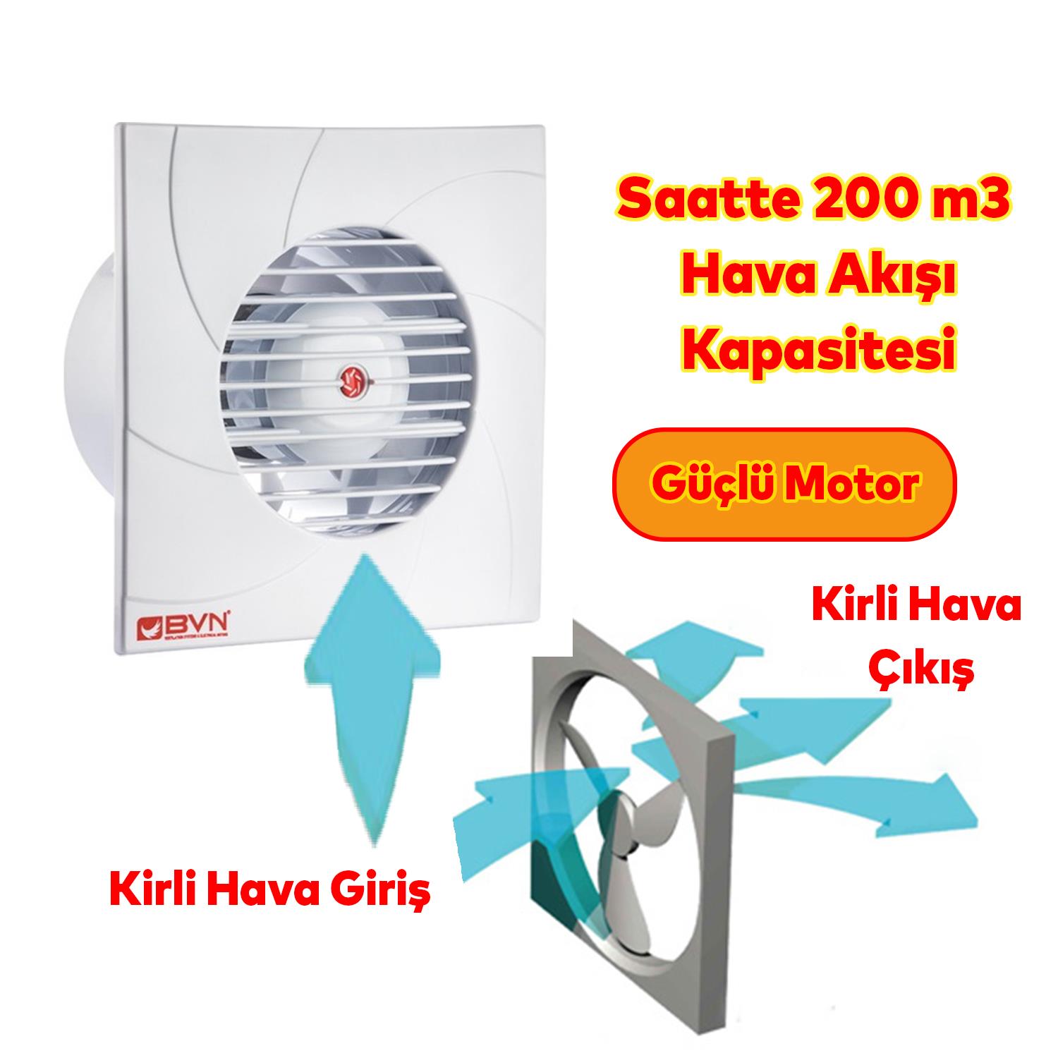 Dekoratif Banyo Wc Havalandırma Aspiratörü Fanı Kirli Hava Kötü Koku Fanı Plastik Vantilatör 120 mm