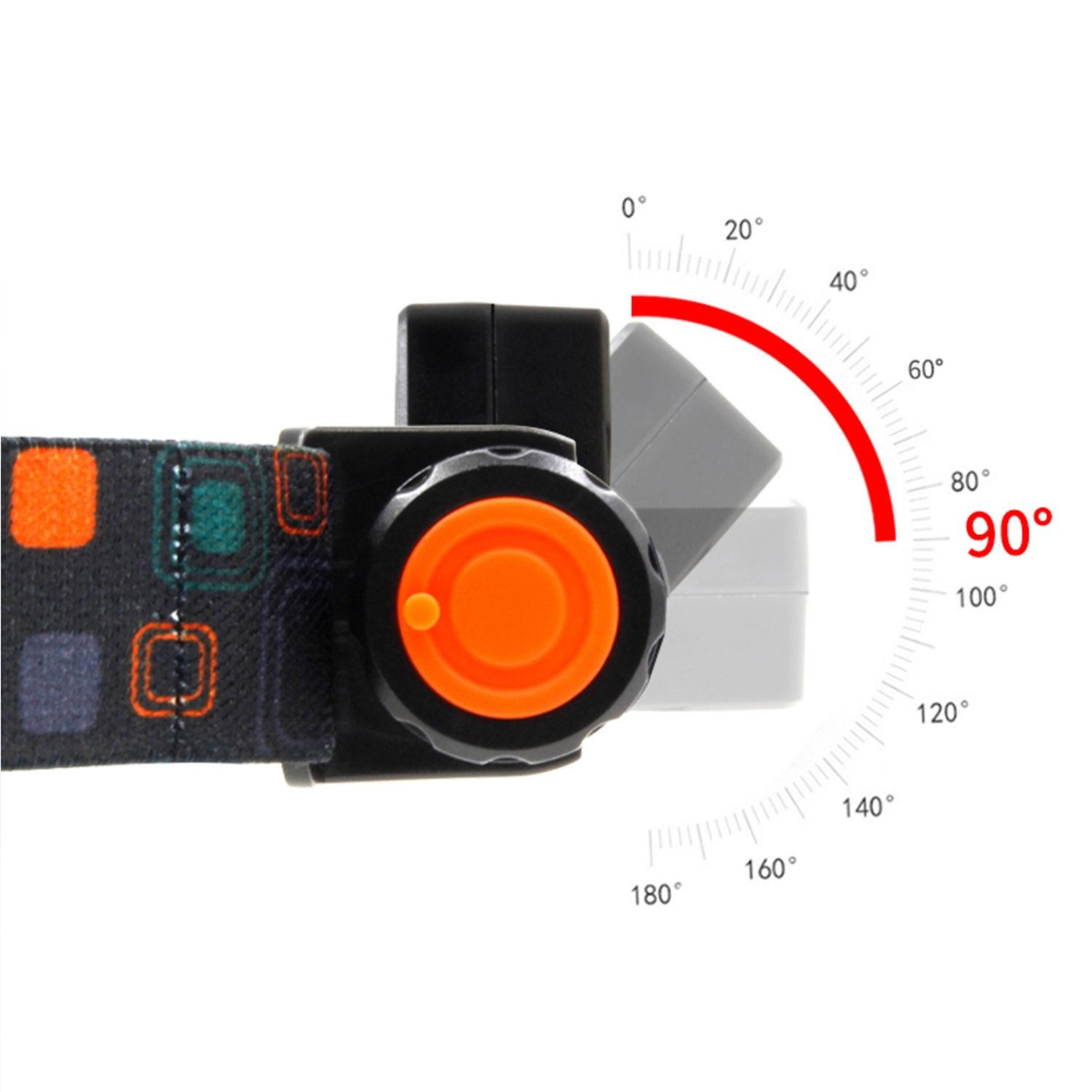High Power Ledli Kafa Lambası Usb Sarjlı Fener Headlamp