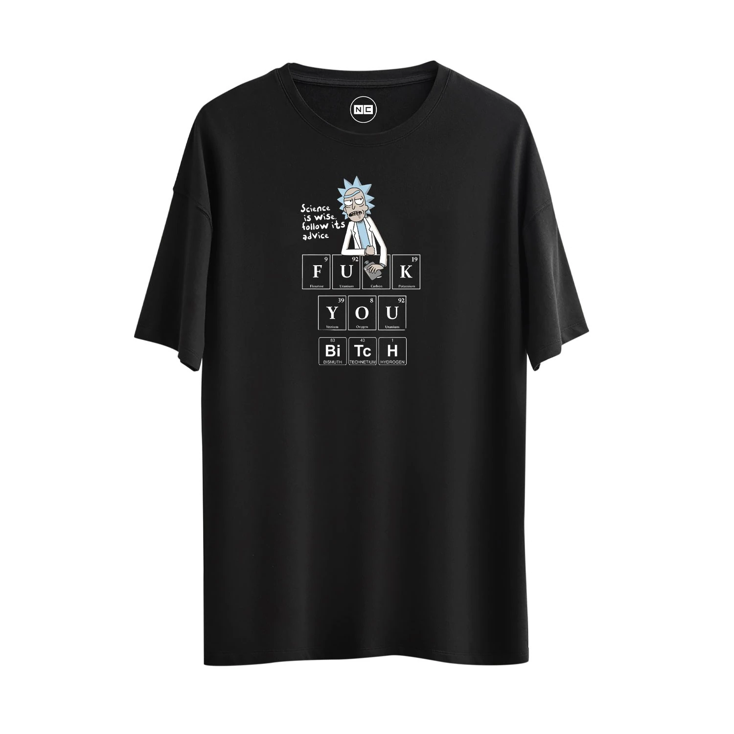 Fuck You Bitch Periodic Table image