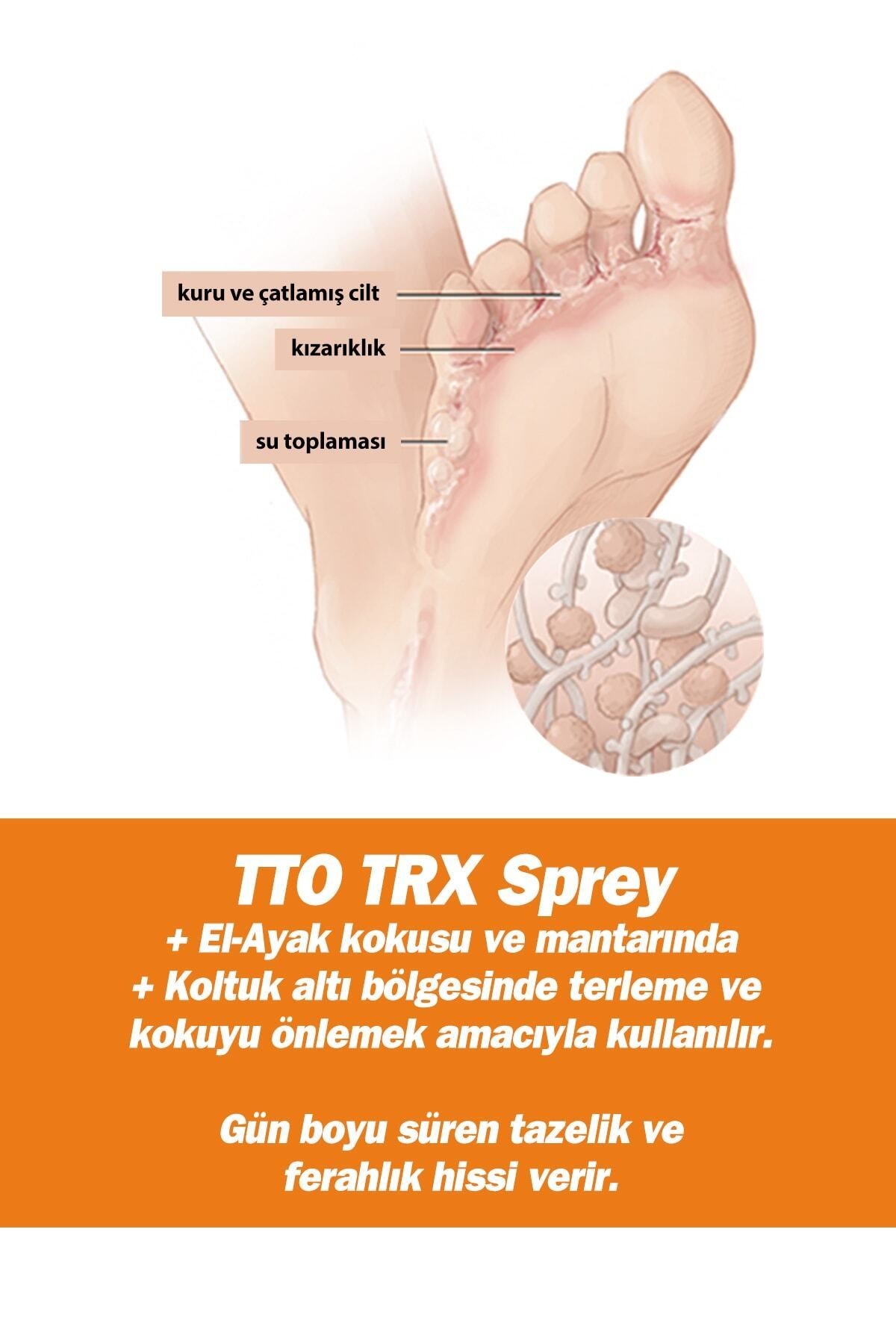 TTO Trx Sprey Ve Roll-on Paketi Terleme Önleyici (Çay Ağacı Yağı / Tea Tree Oil )