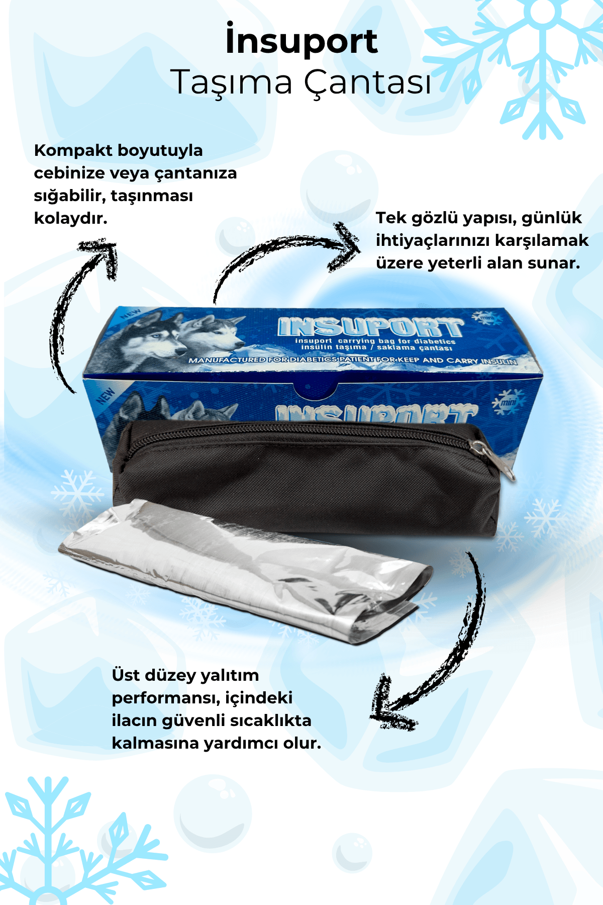 INSUPORT  Mini Çantası